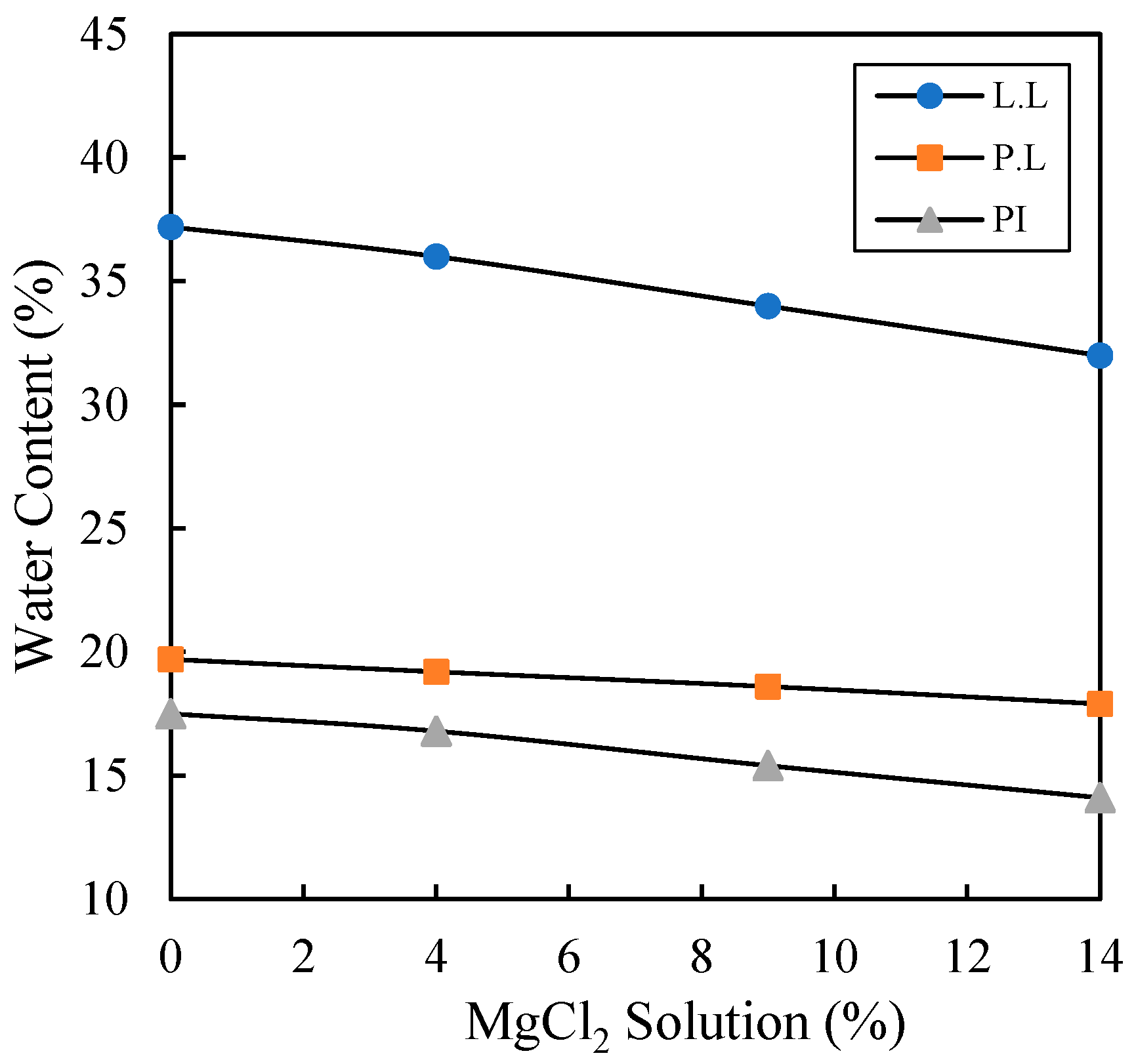 Applsci 14 04140 g002