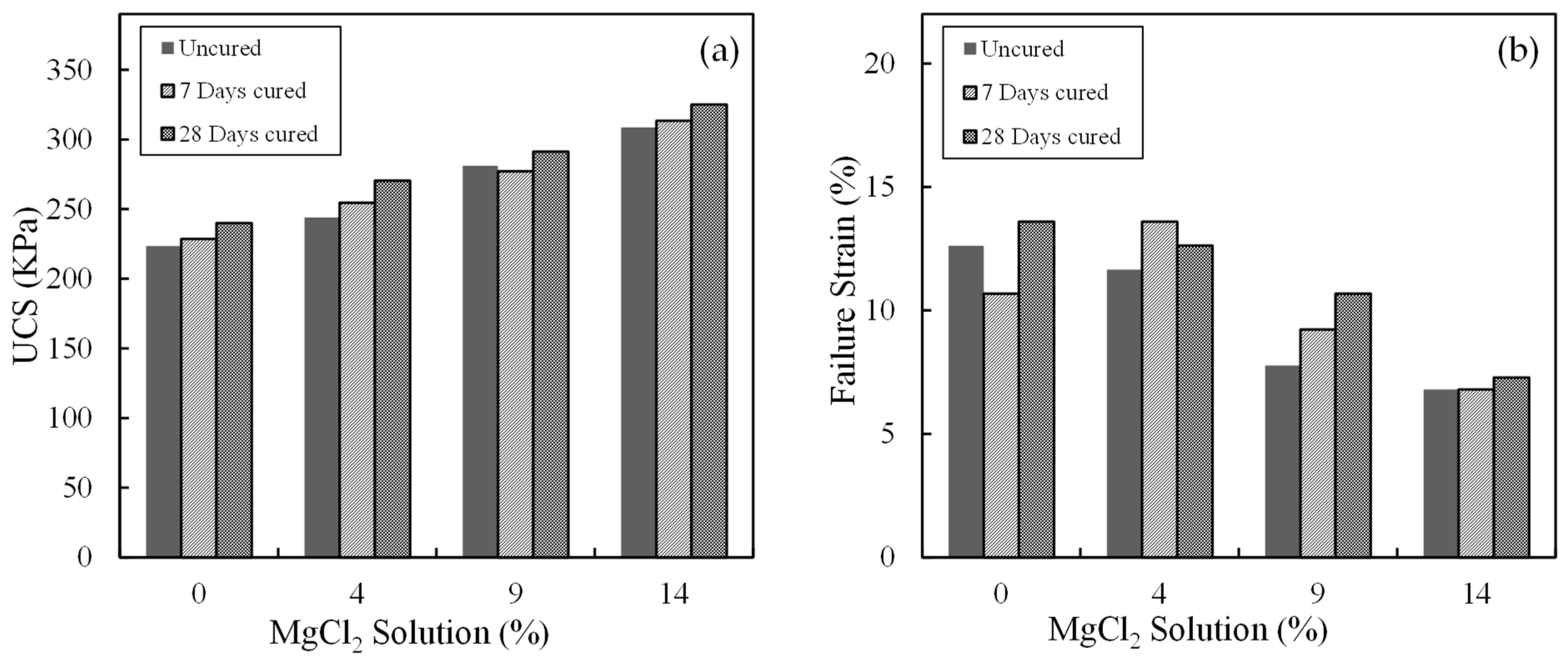 Applsci 14 04140 g005