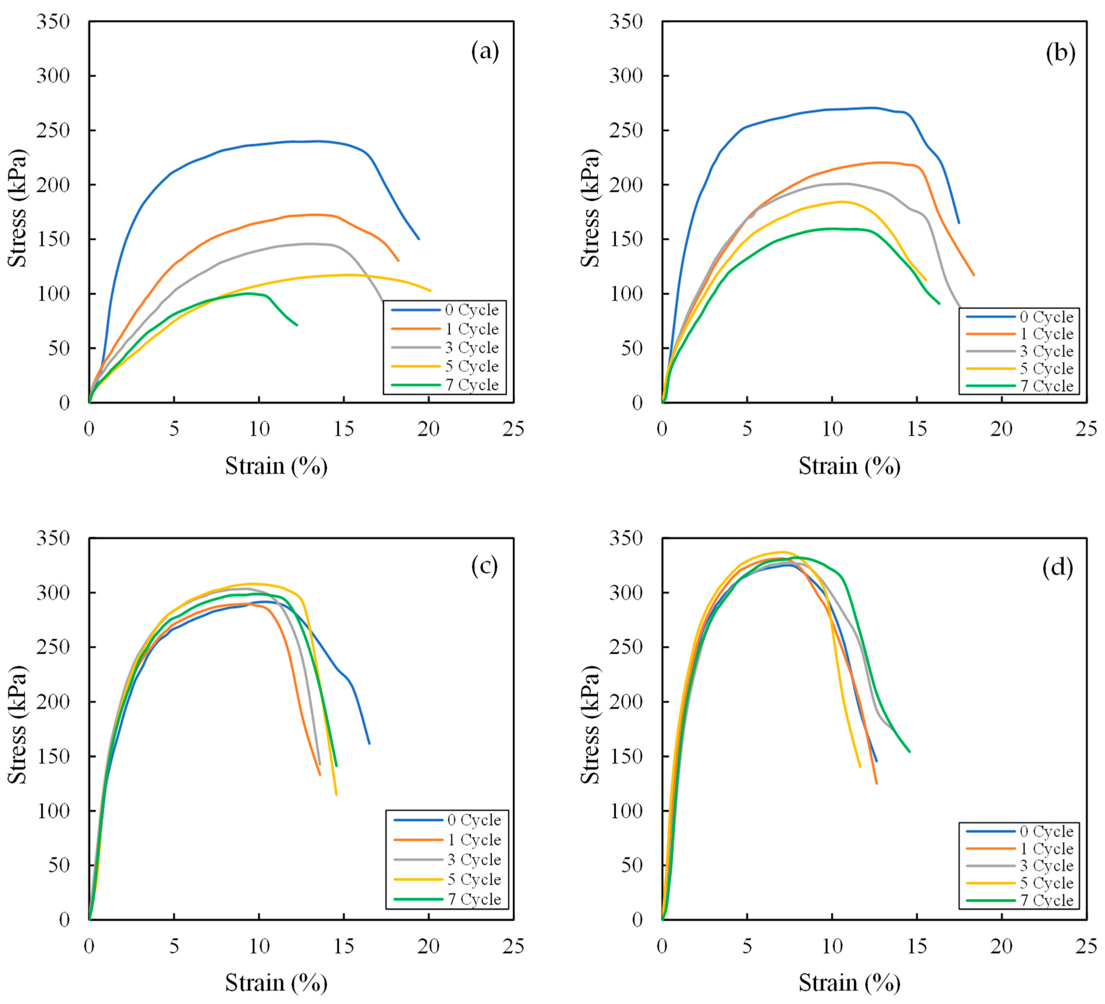 Applsci 14 04140 g006