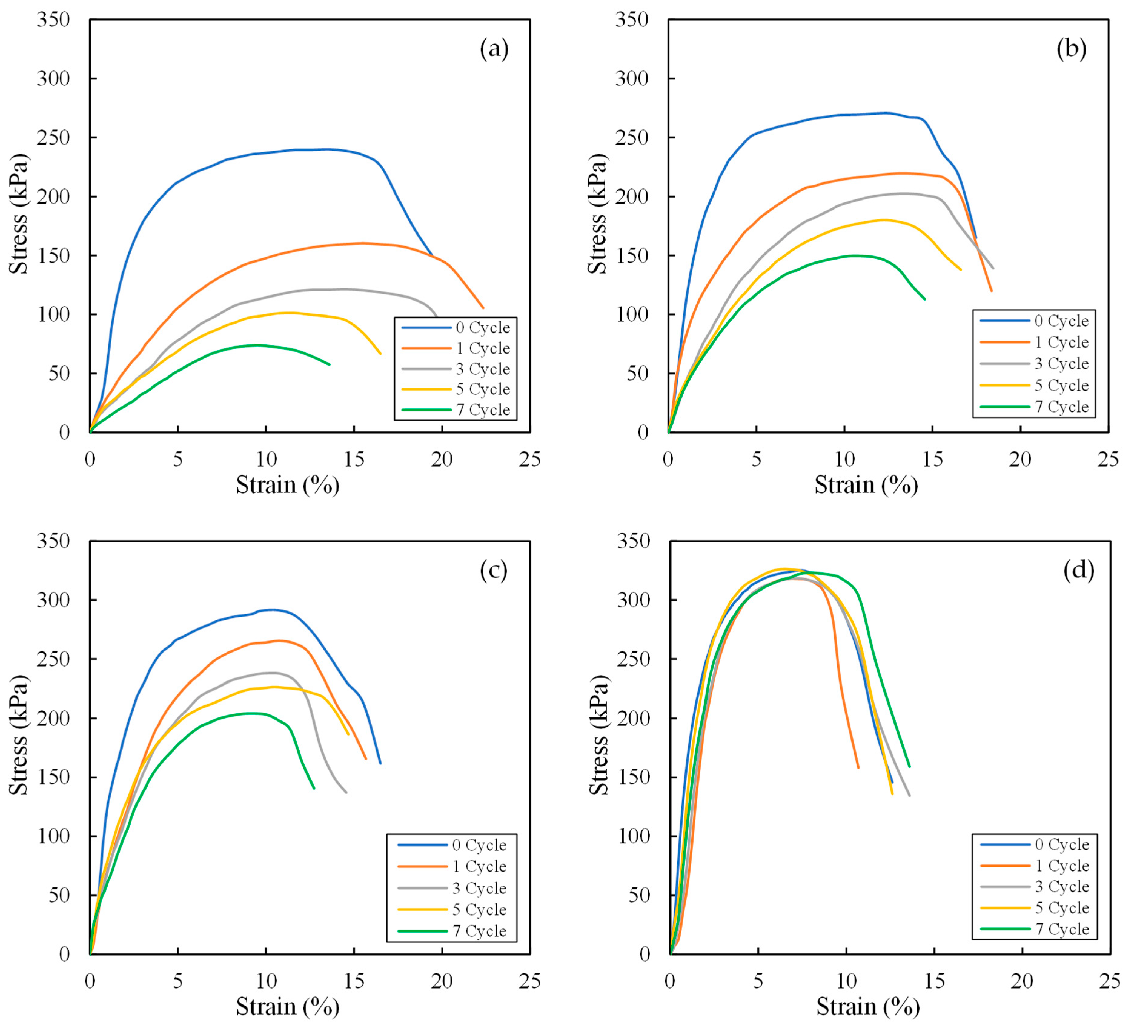 Applsci 14 04140 g008