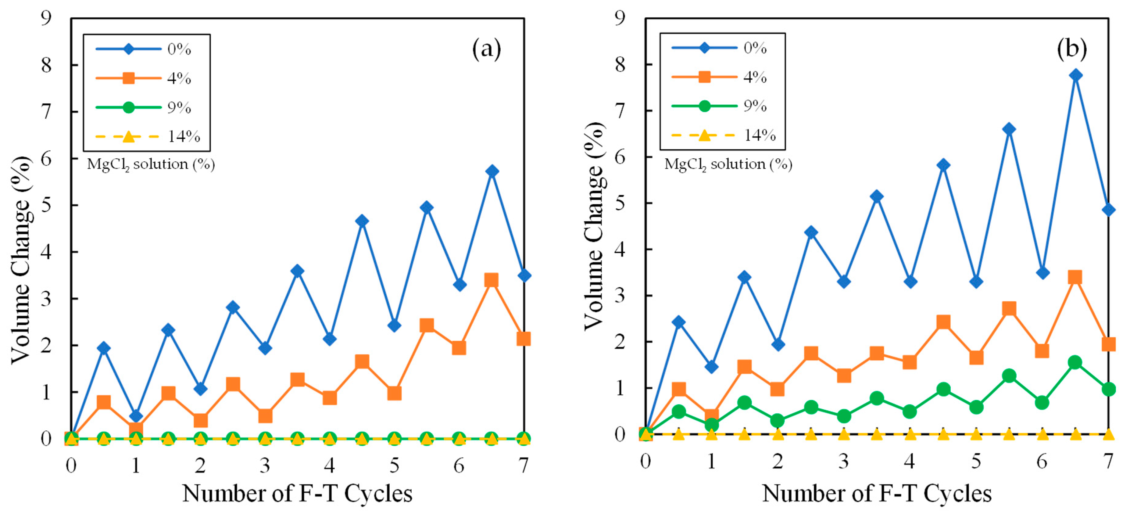 Applsci 14 04140 g010