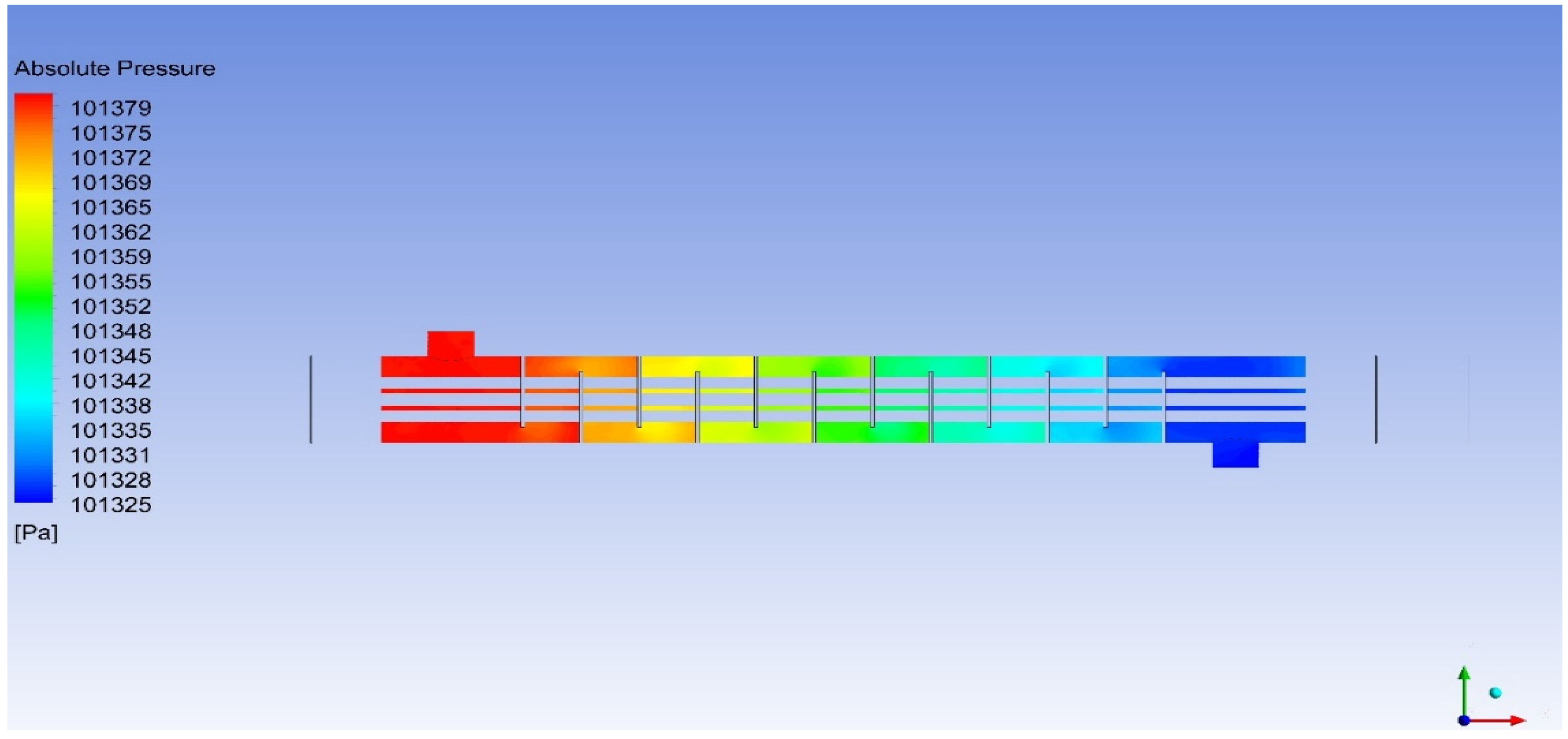 Cooling and Multiphase Analysis of Heated Environmentally Friendly ...