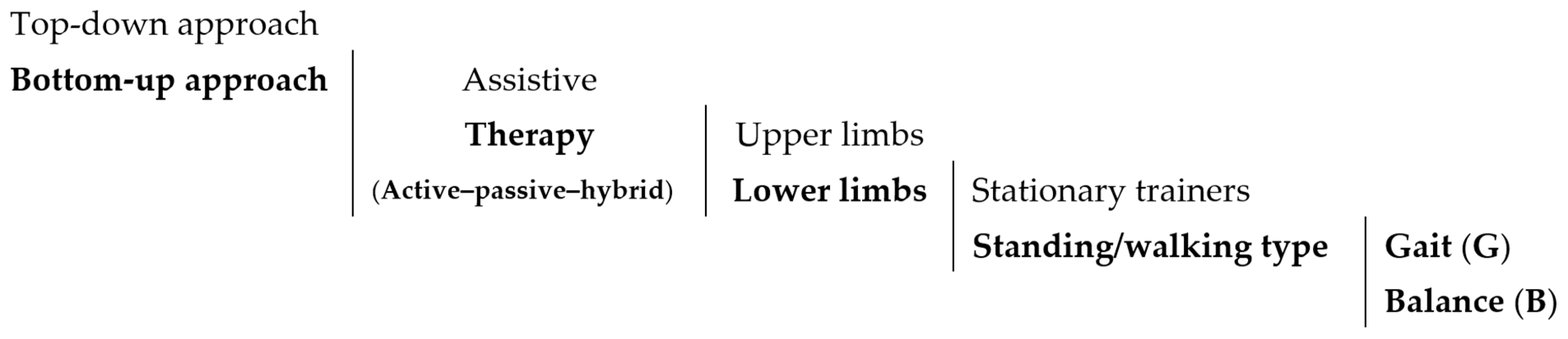 Applsci 14 04147 g002