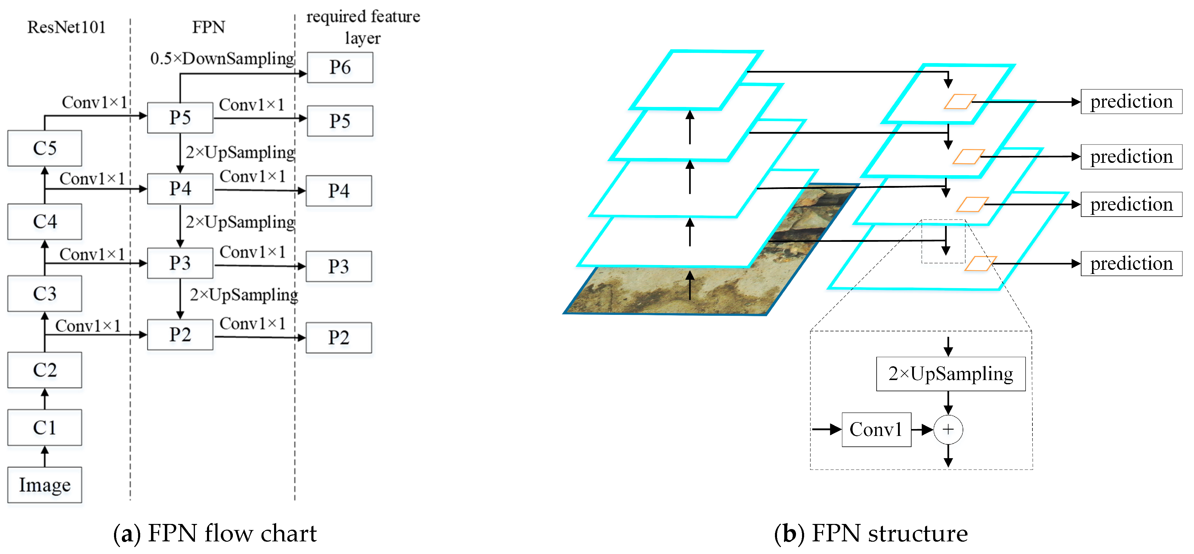 Applsci 14 04148 g002