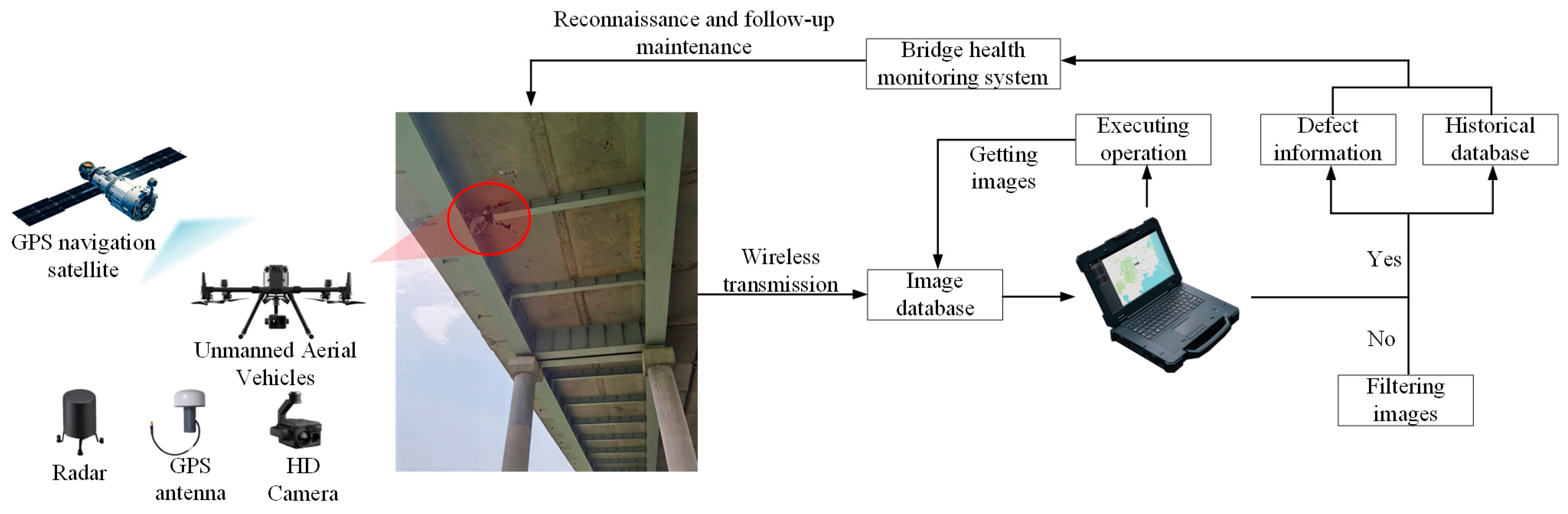 Applsci 14 04148 g016