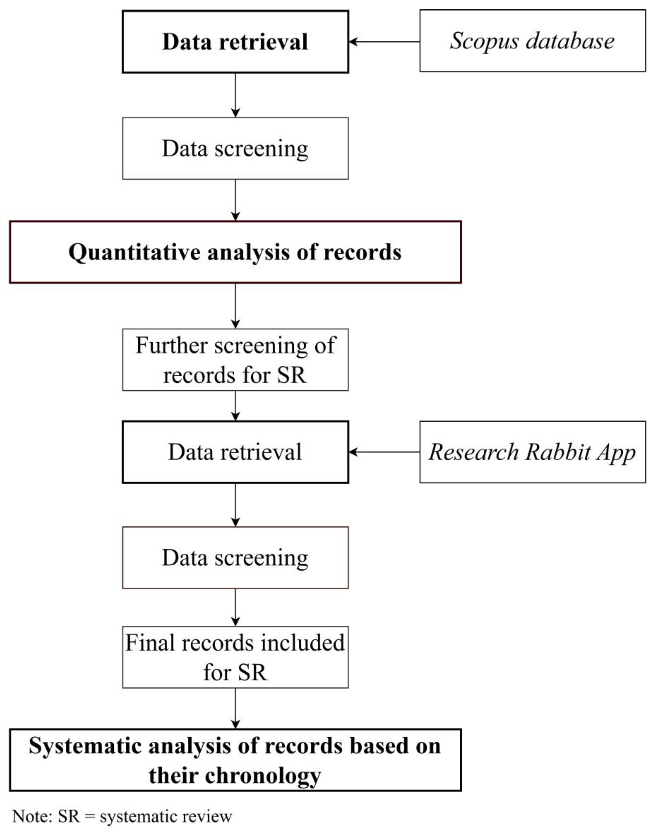 Applsci 14 04151 g002