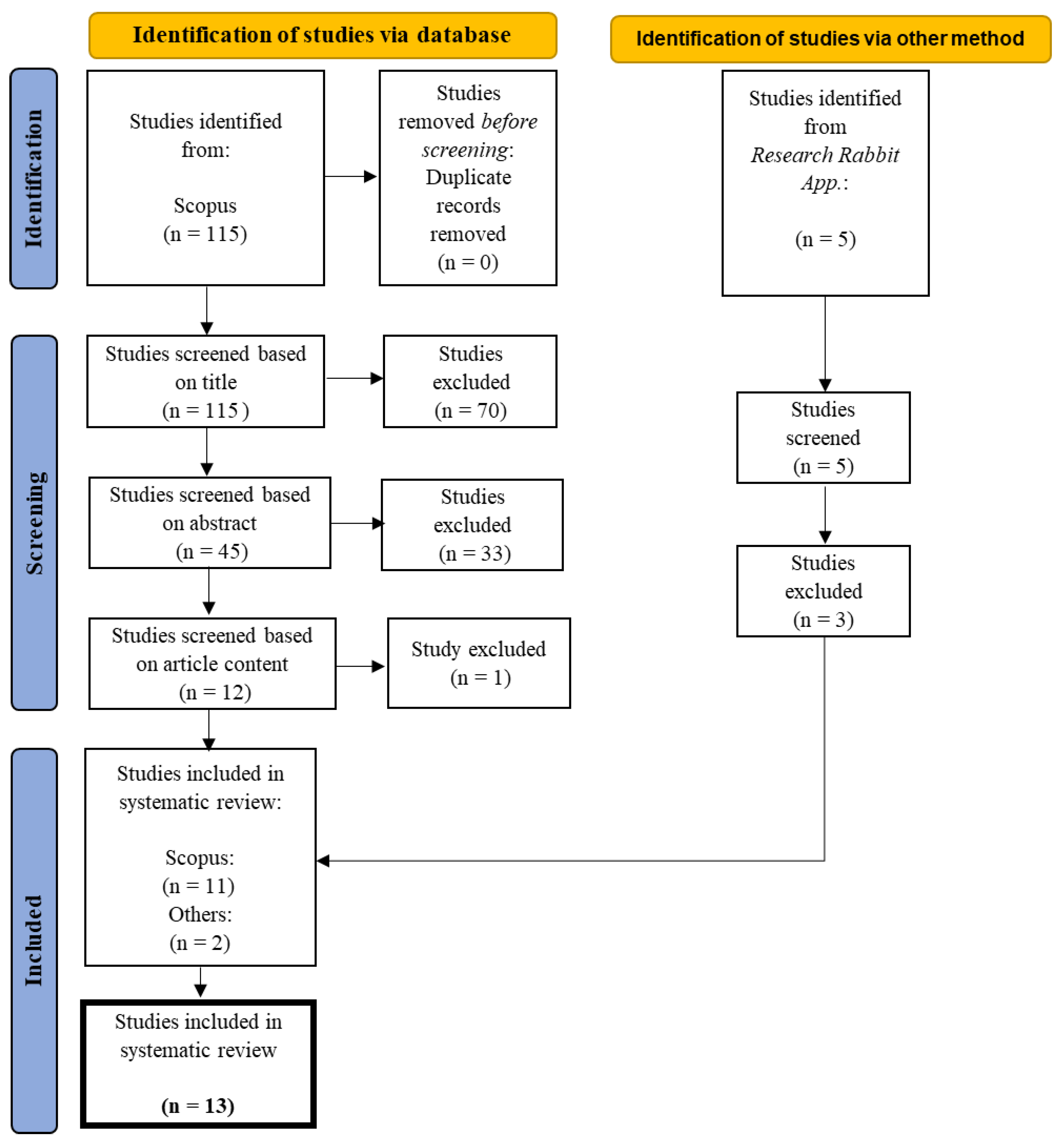 Applsci 14 04151 g003
