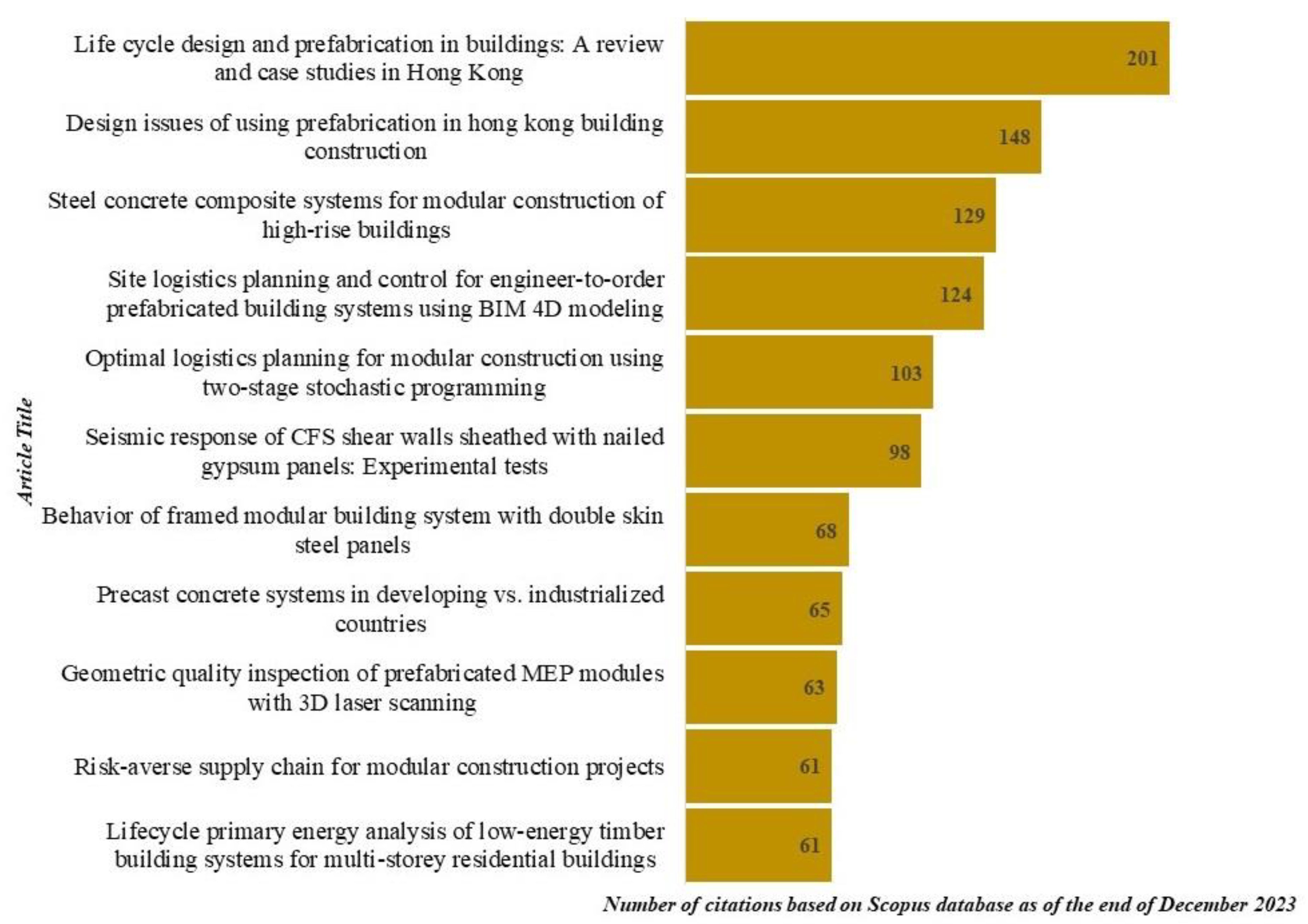 Applsci 14 04151 g006