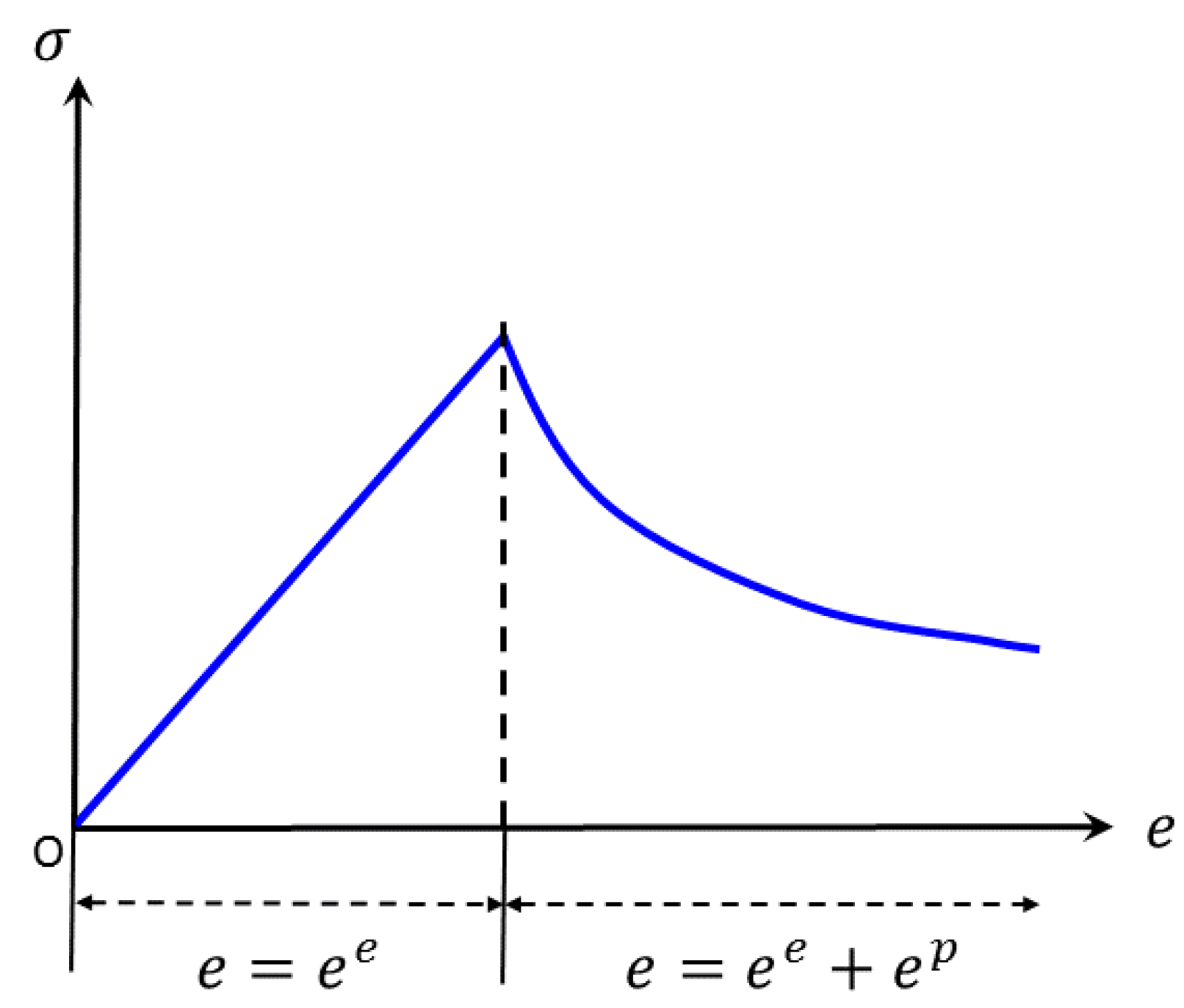Applsci 14 04152 g003