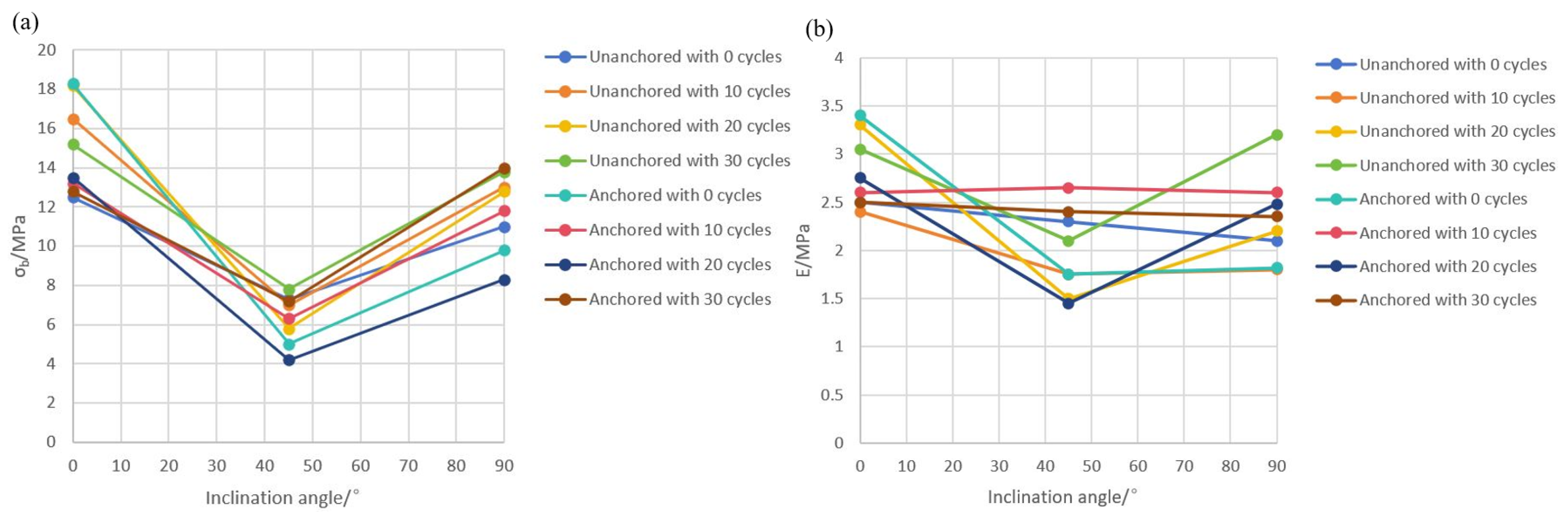 Applsci 14 04152 g004