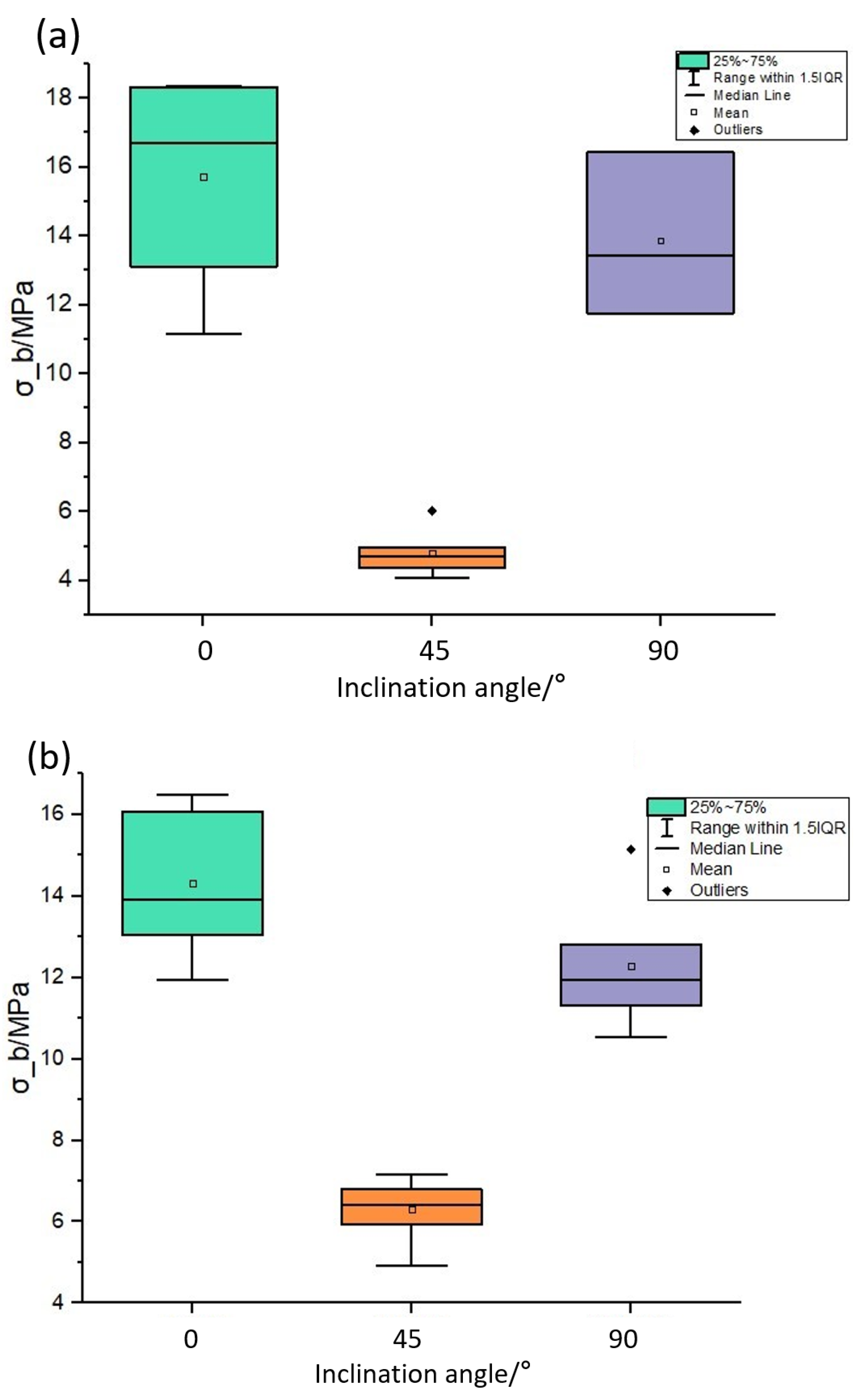 Applsci 14 04152 g005a