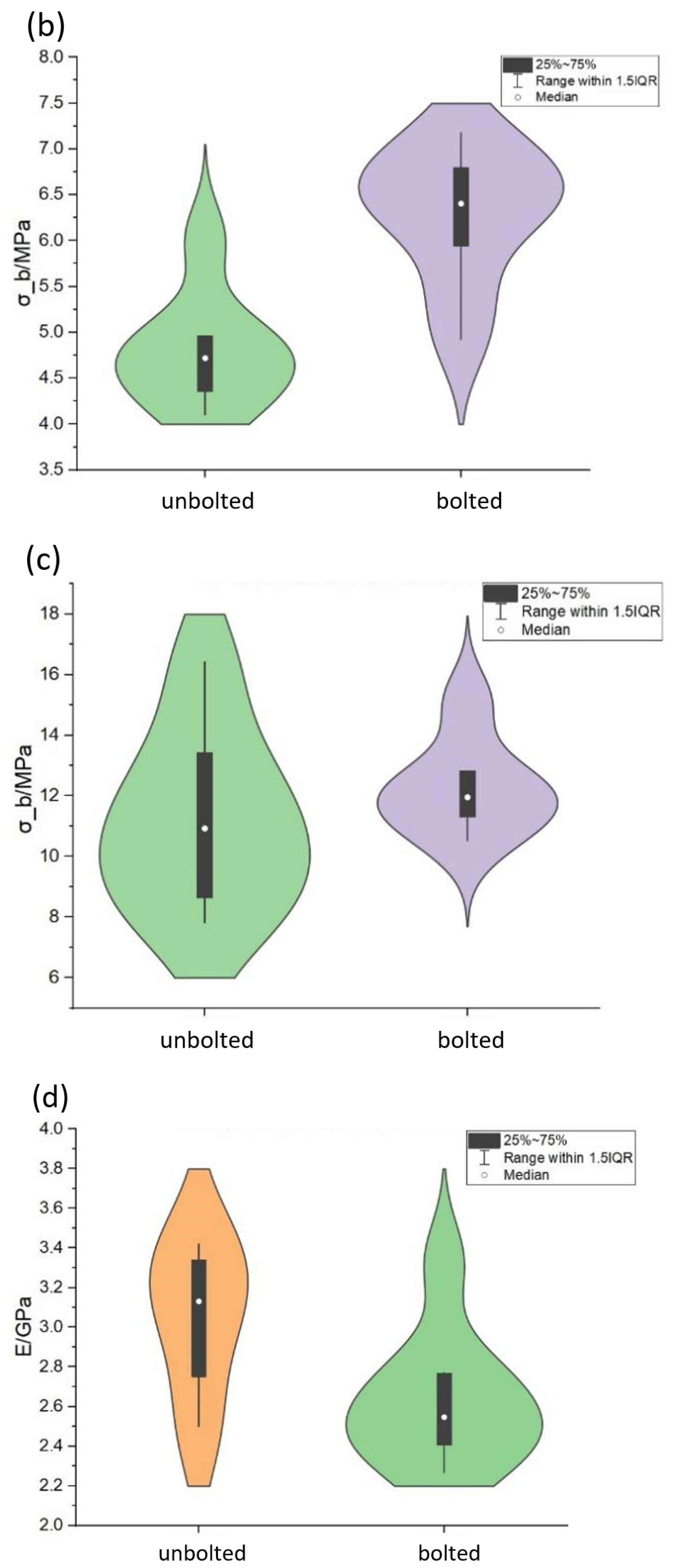 Applsci 14 04152 g006b