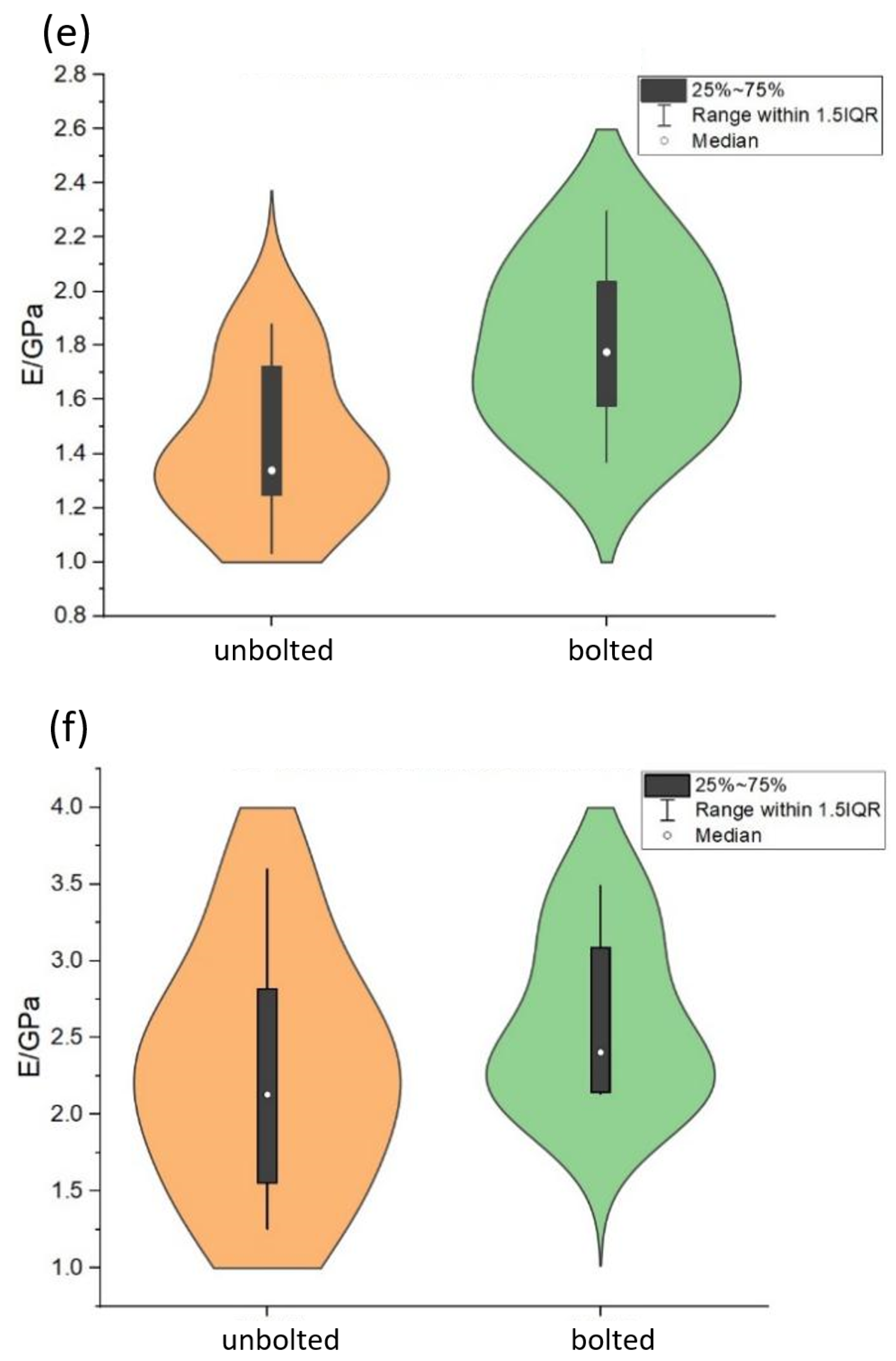 Applsci 14 04152 g006c
