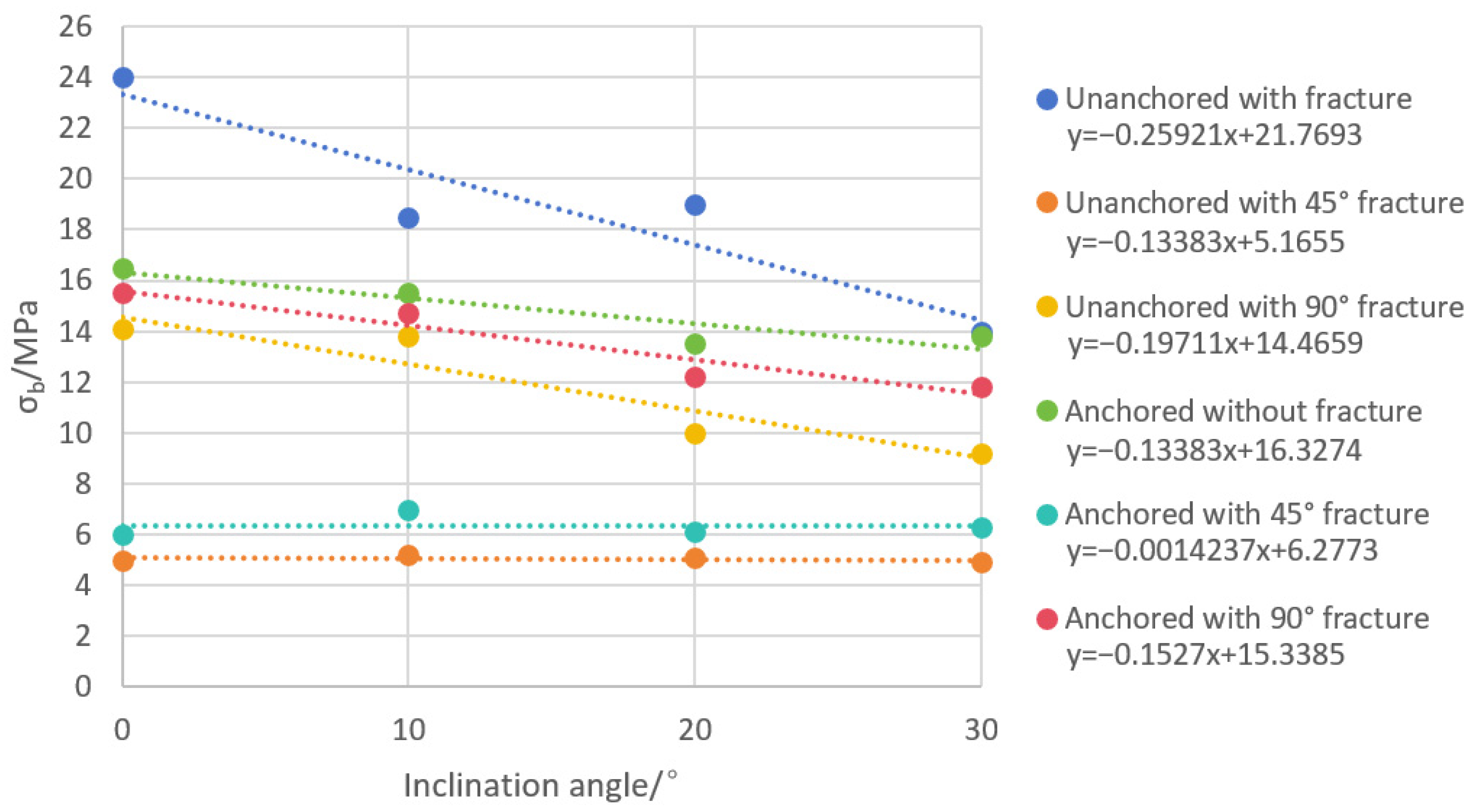 Applsci 14 04152 g007