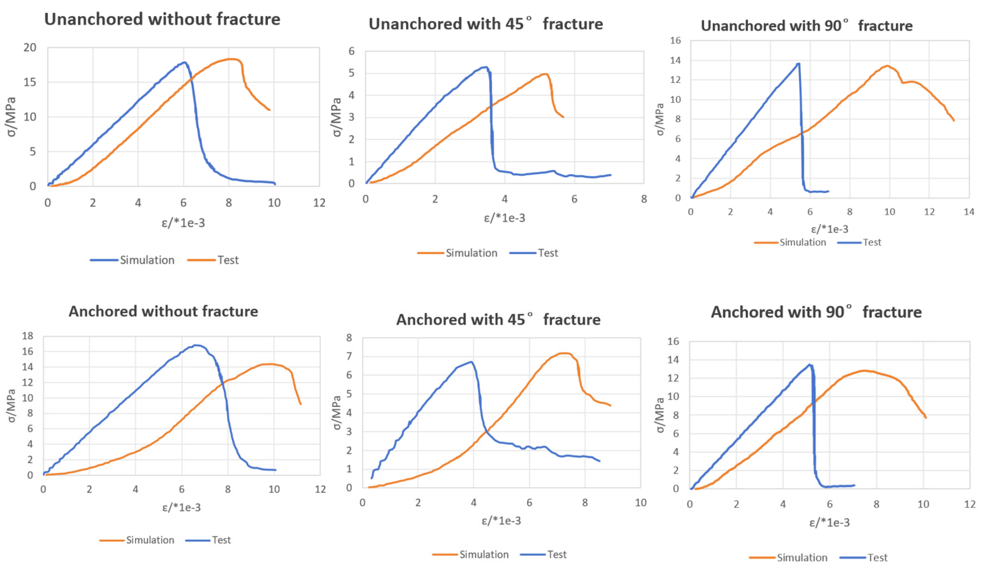 Applsci 14 04152 g009