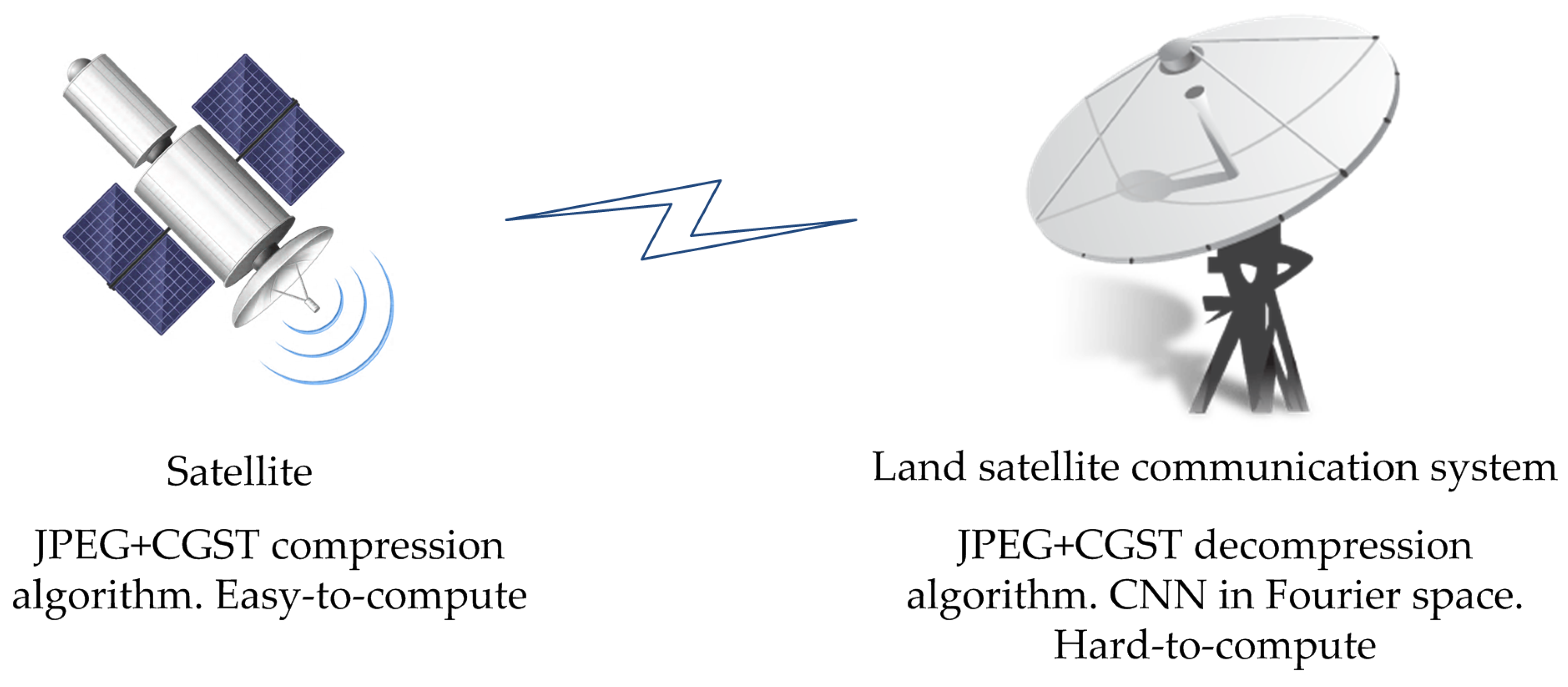 Applsci 14 04176 g008 Applsci 14 04176 g008