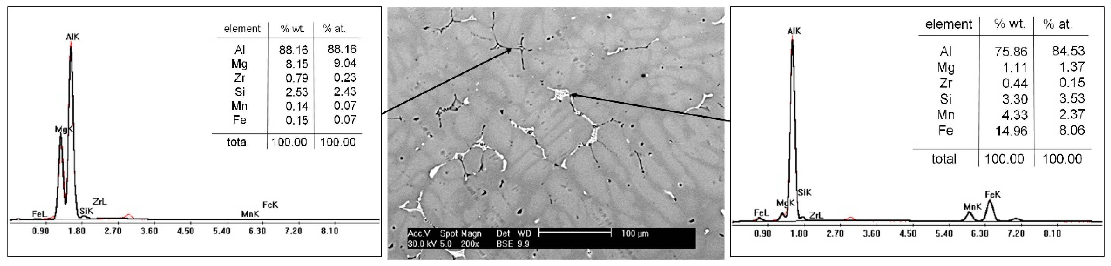 Applsci 14 04177 g006