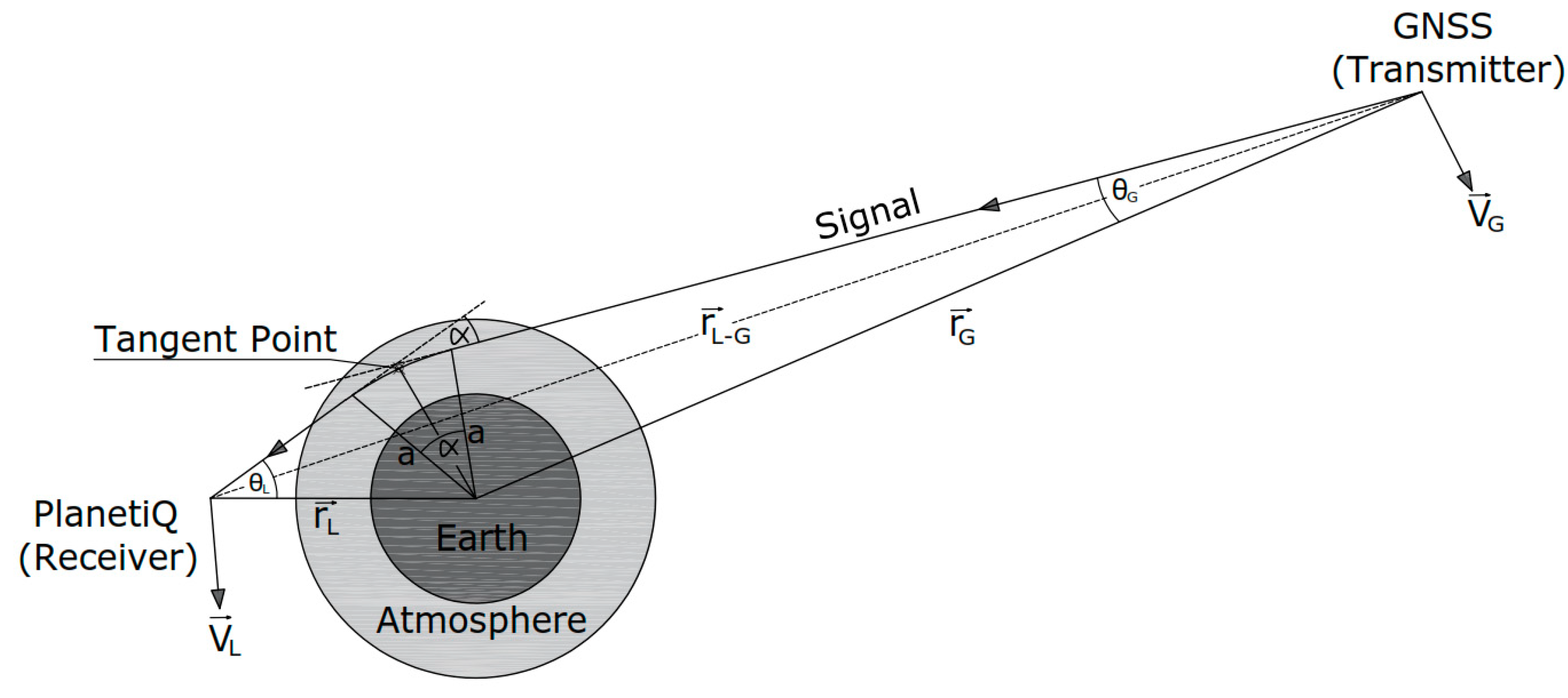 Applsci 14 04179 g001 Applsci 14 04179 g001