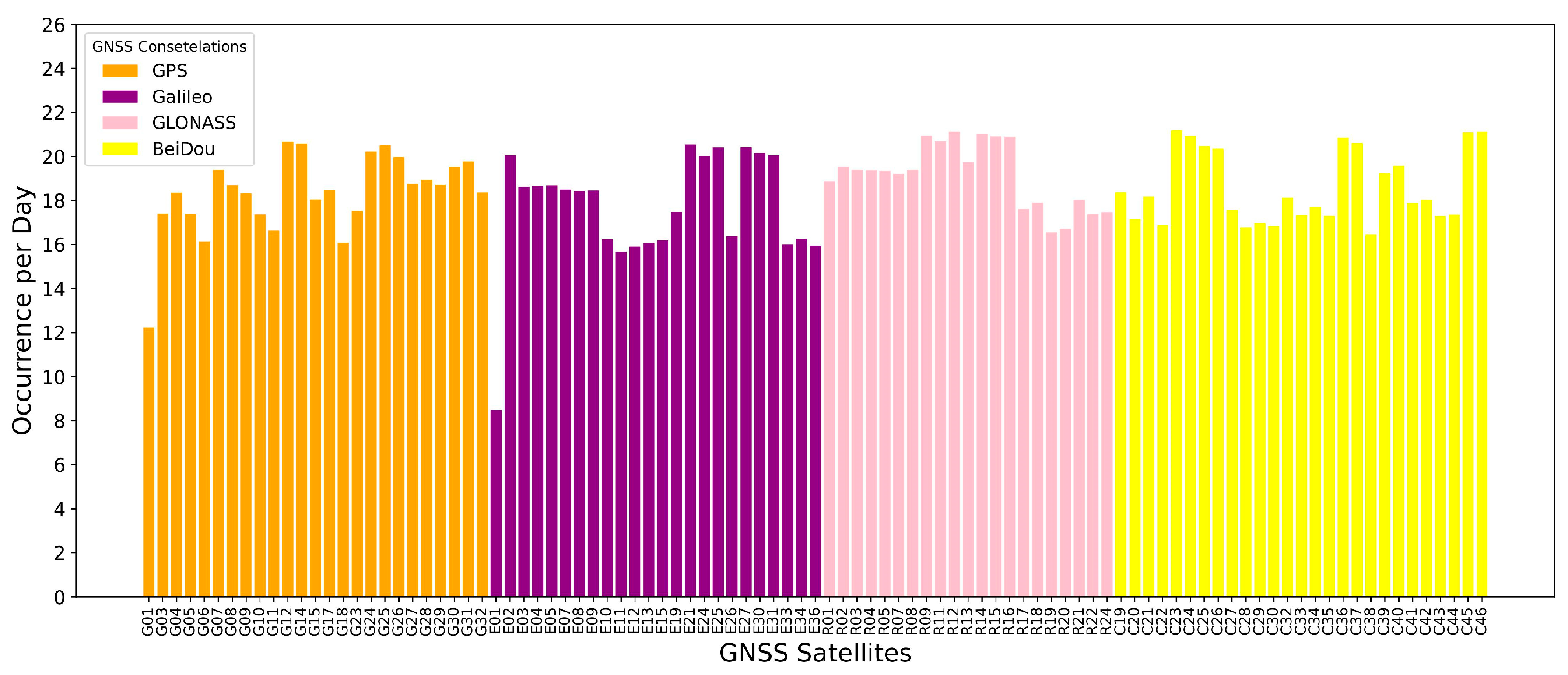 Applsci 14 04179 g006 Applsci 14 04179 g006