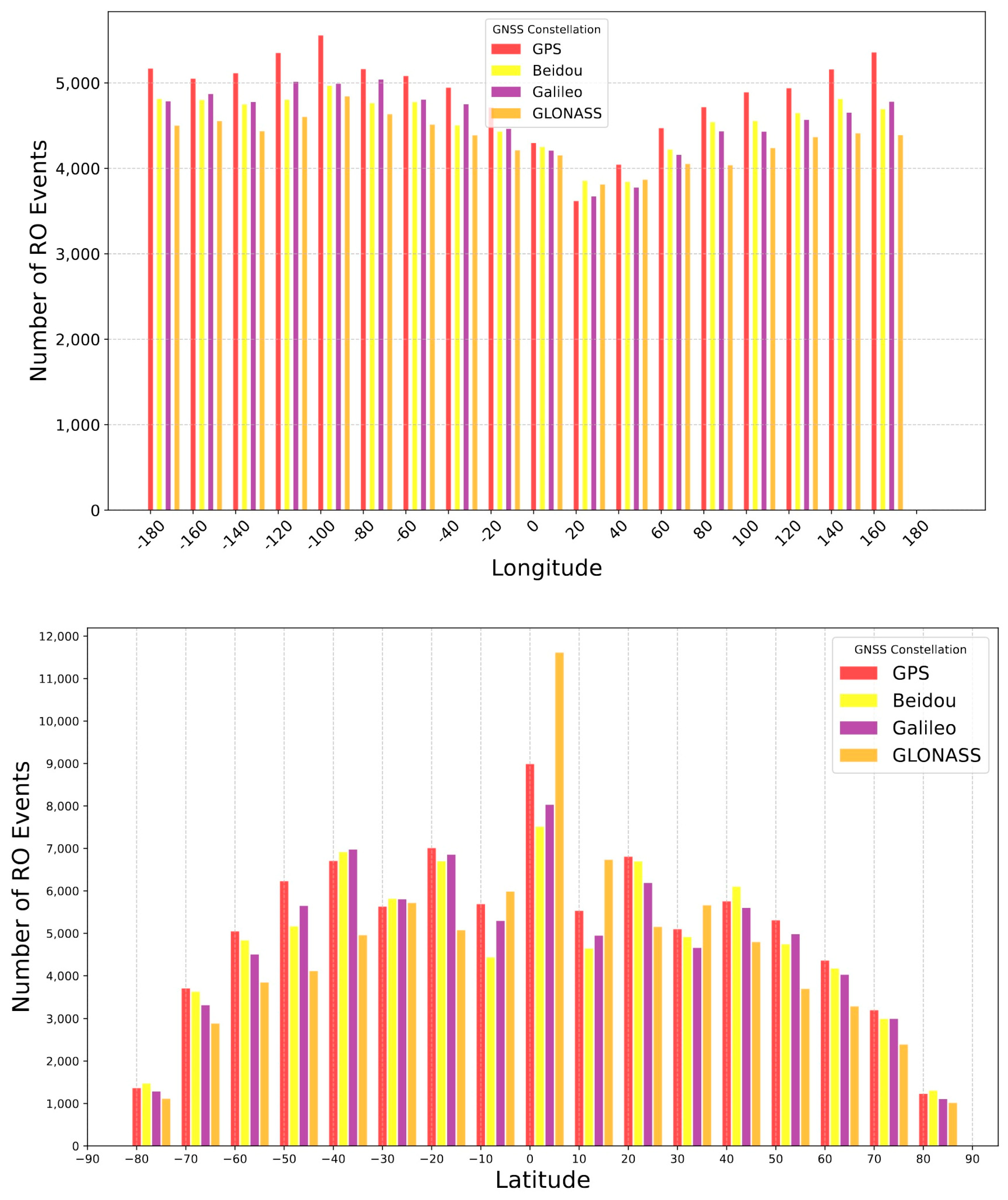 Applsci 14 04179 g007 Applsci 14 04179 g007