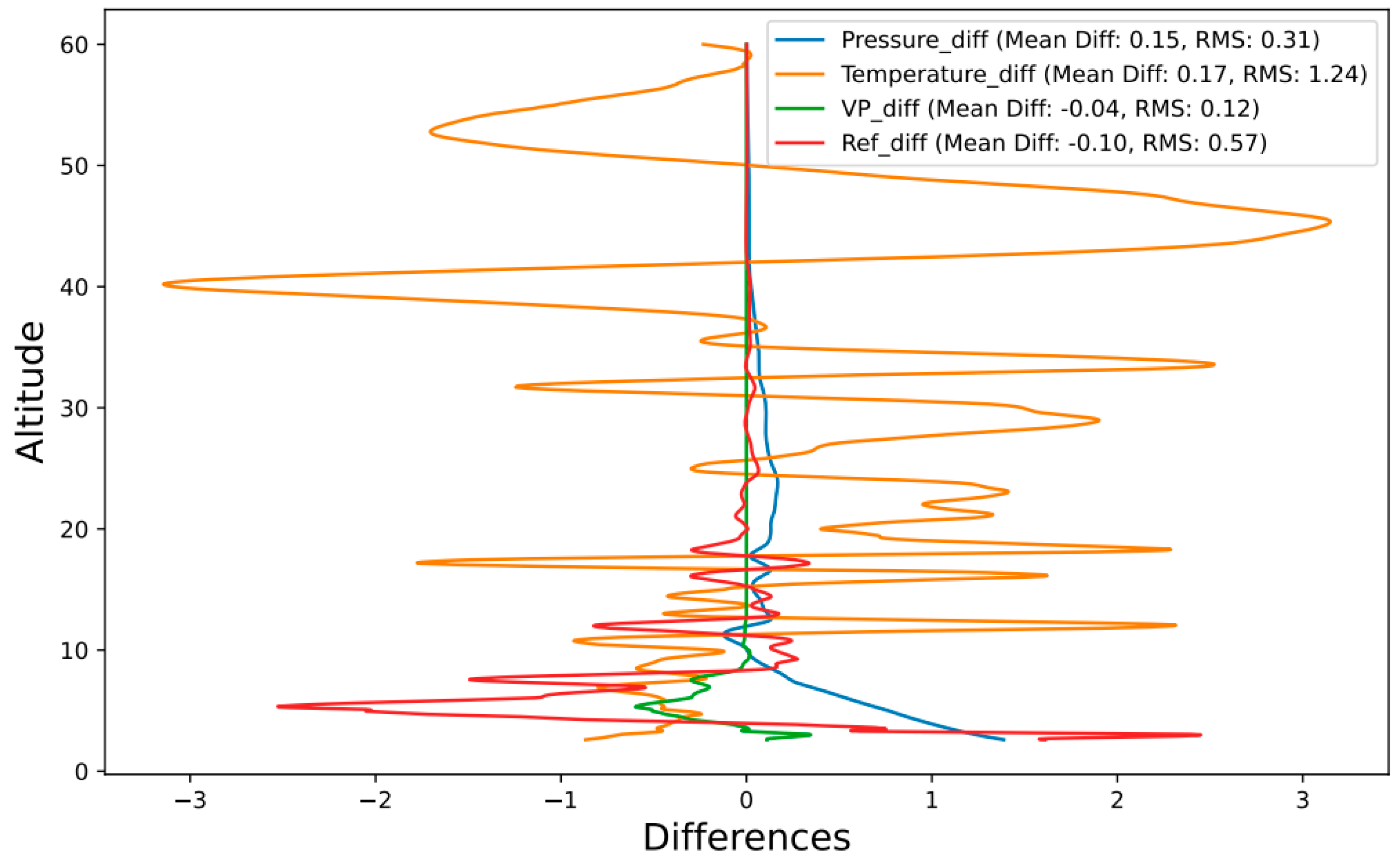 Applsci 14 04179 g010 Applsci 14 04179 g010