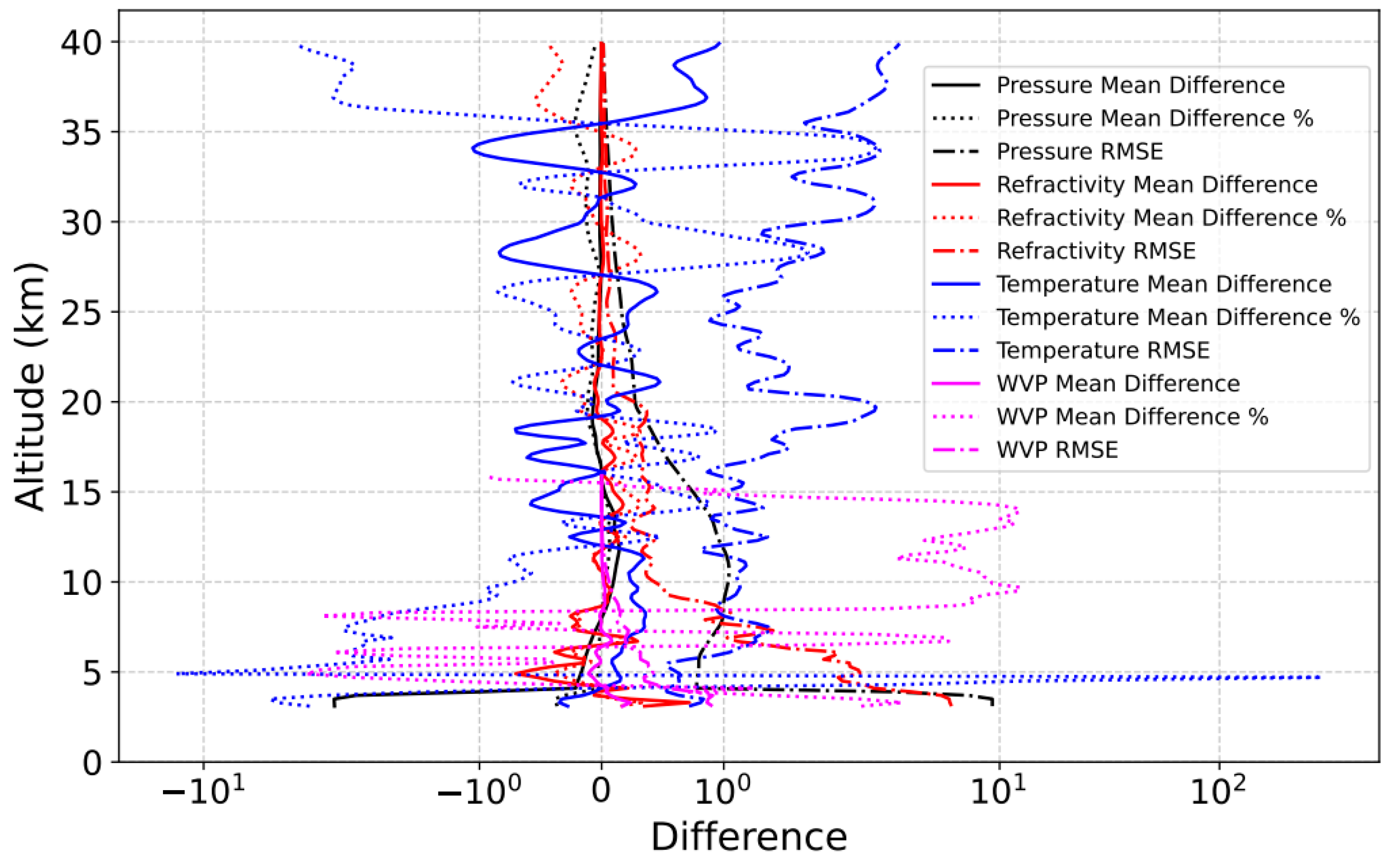 Applsci 14 04179 g014 Applsci 14 04179 g014