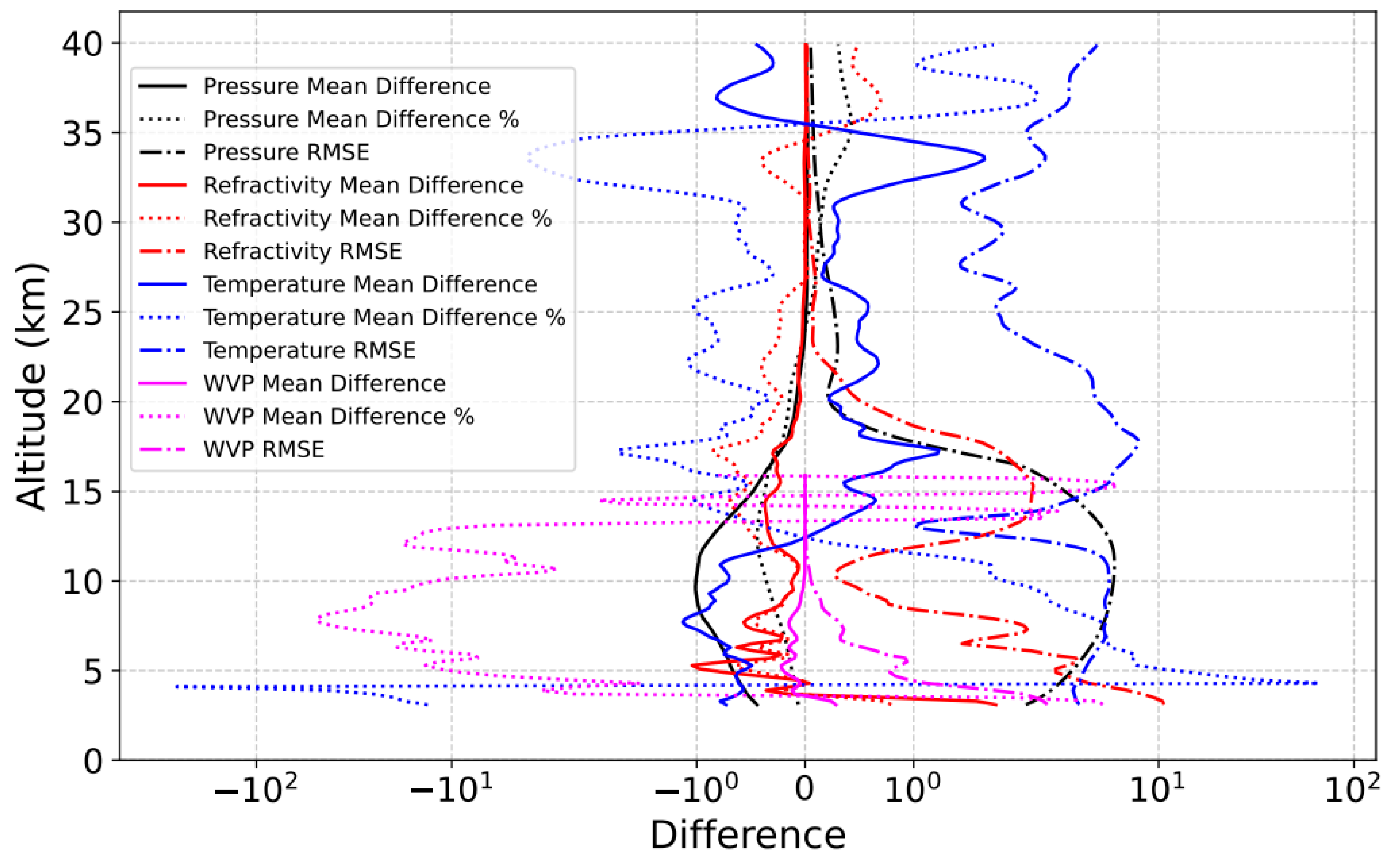 Applsci 14 04179 g015 Applsci 14 04179 g015