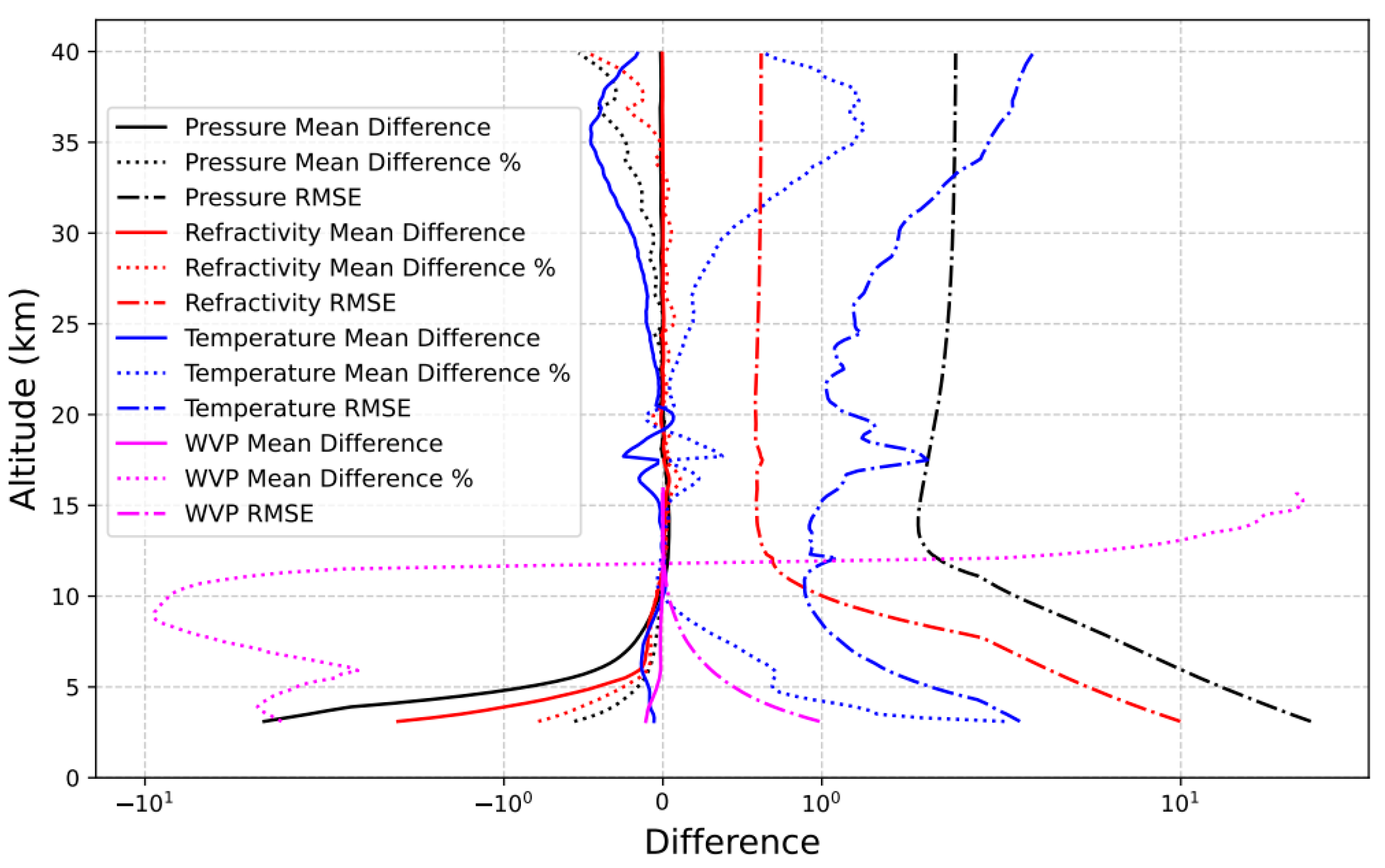 Applsci 14 04179 g016 Applsci 14 04179 g016