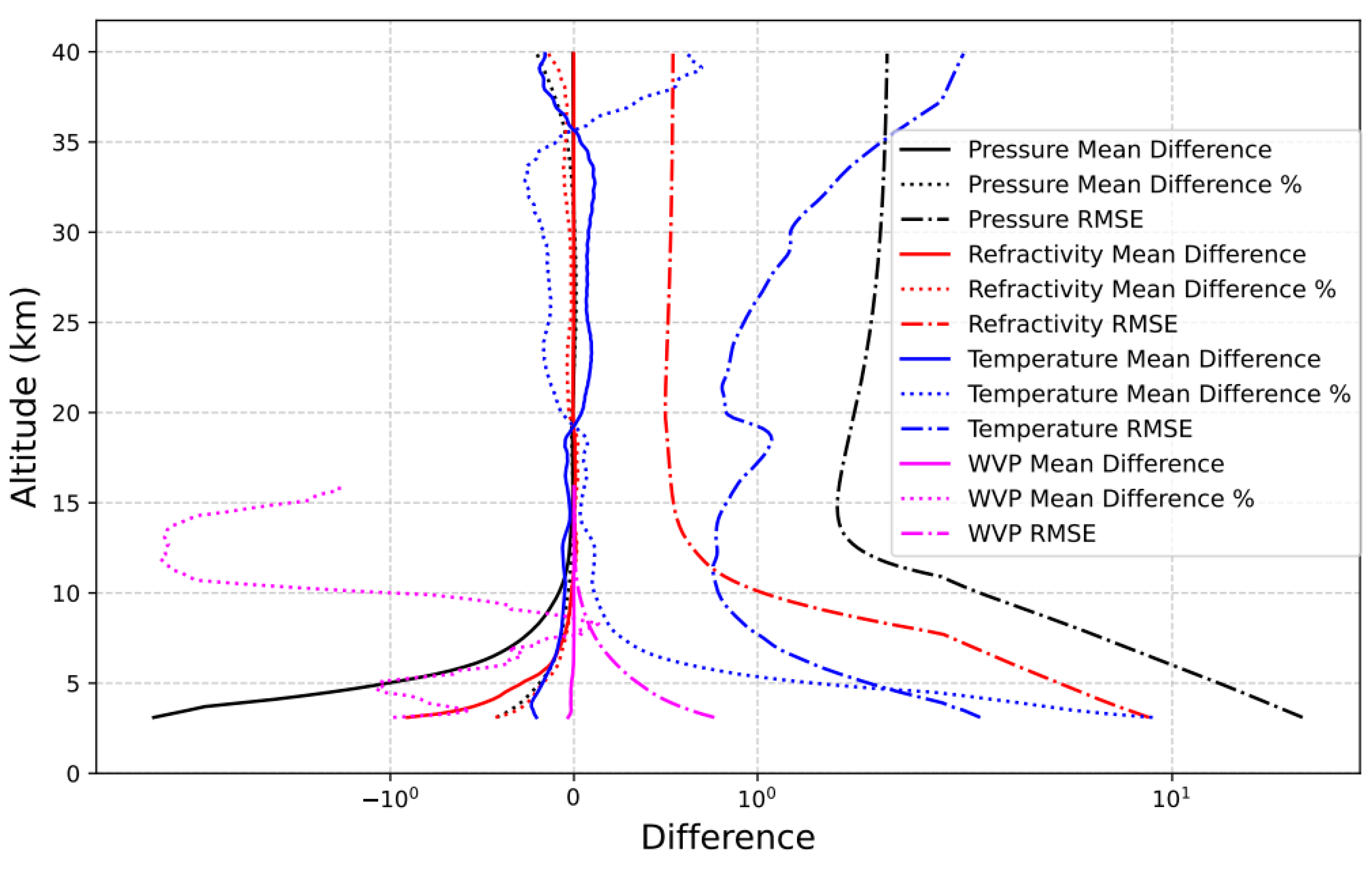 Applsci 14 04179 g018 Applsci 14 04179 g018