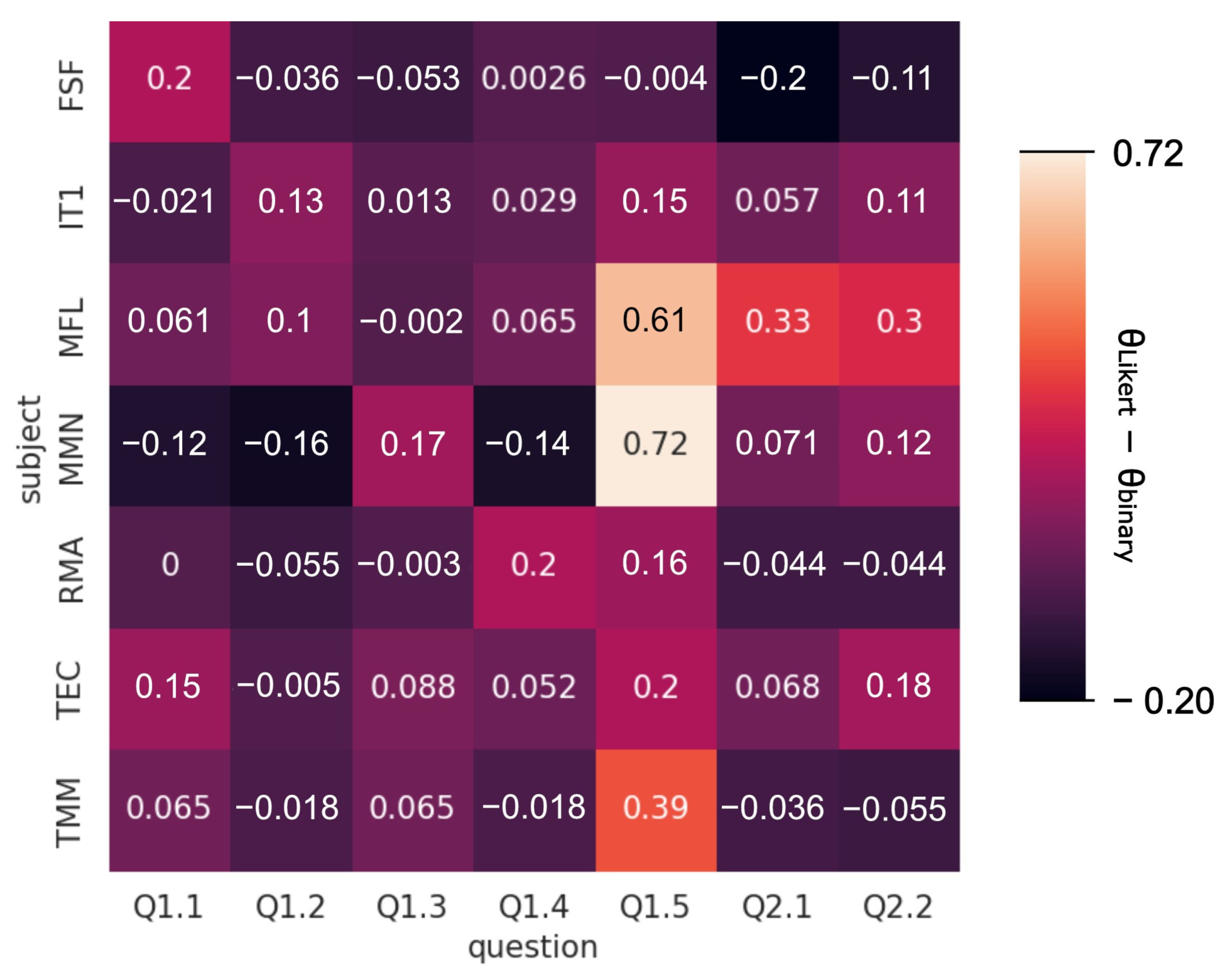 Applsci 14 04189 g006