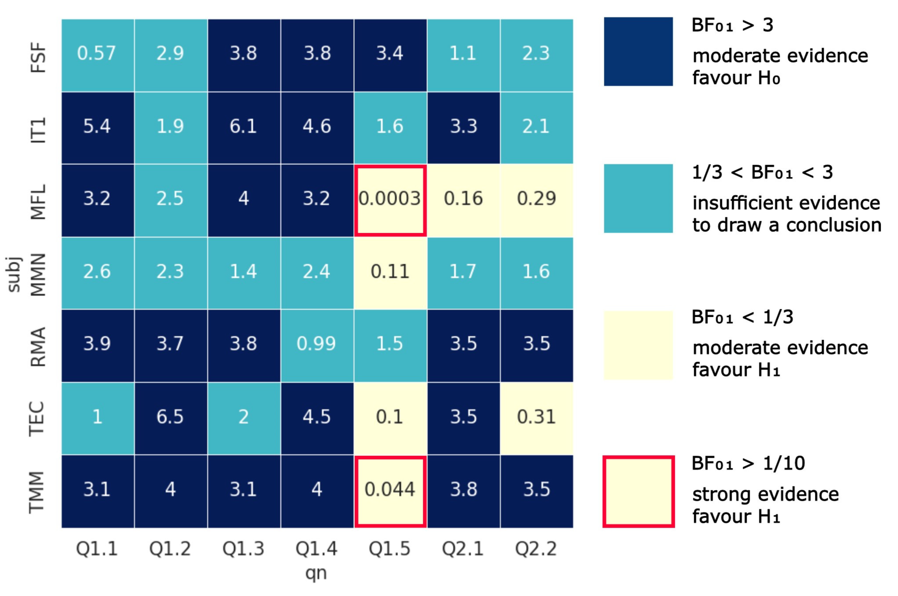 Applsci 14 04189 g007