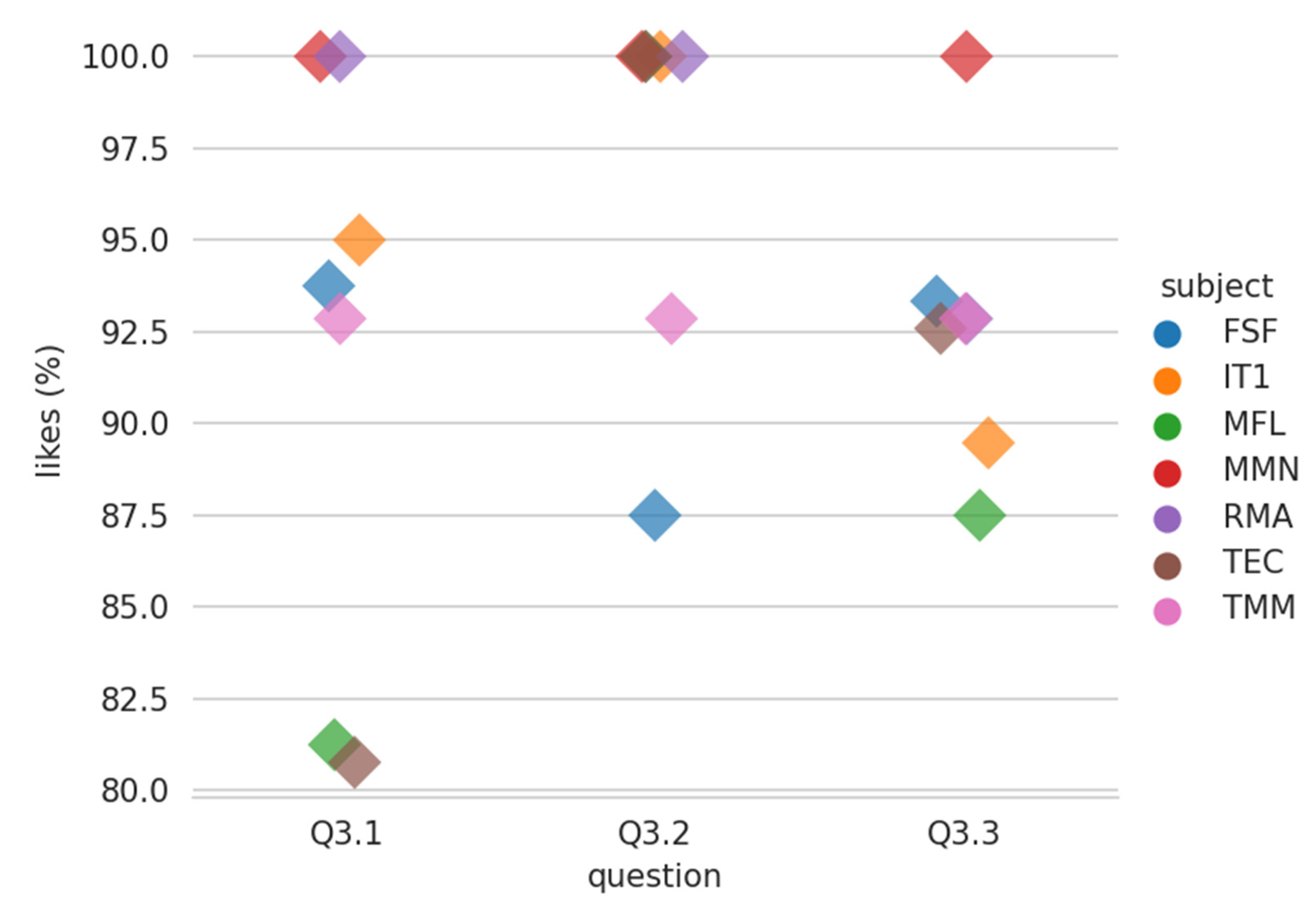 Applsci 14 04189 g009