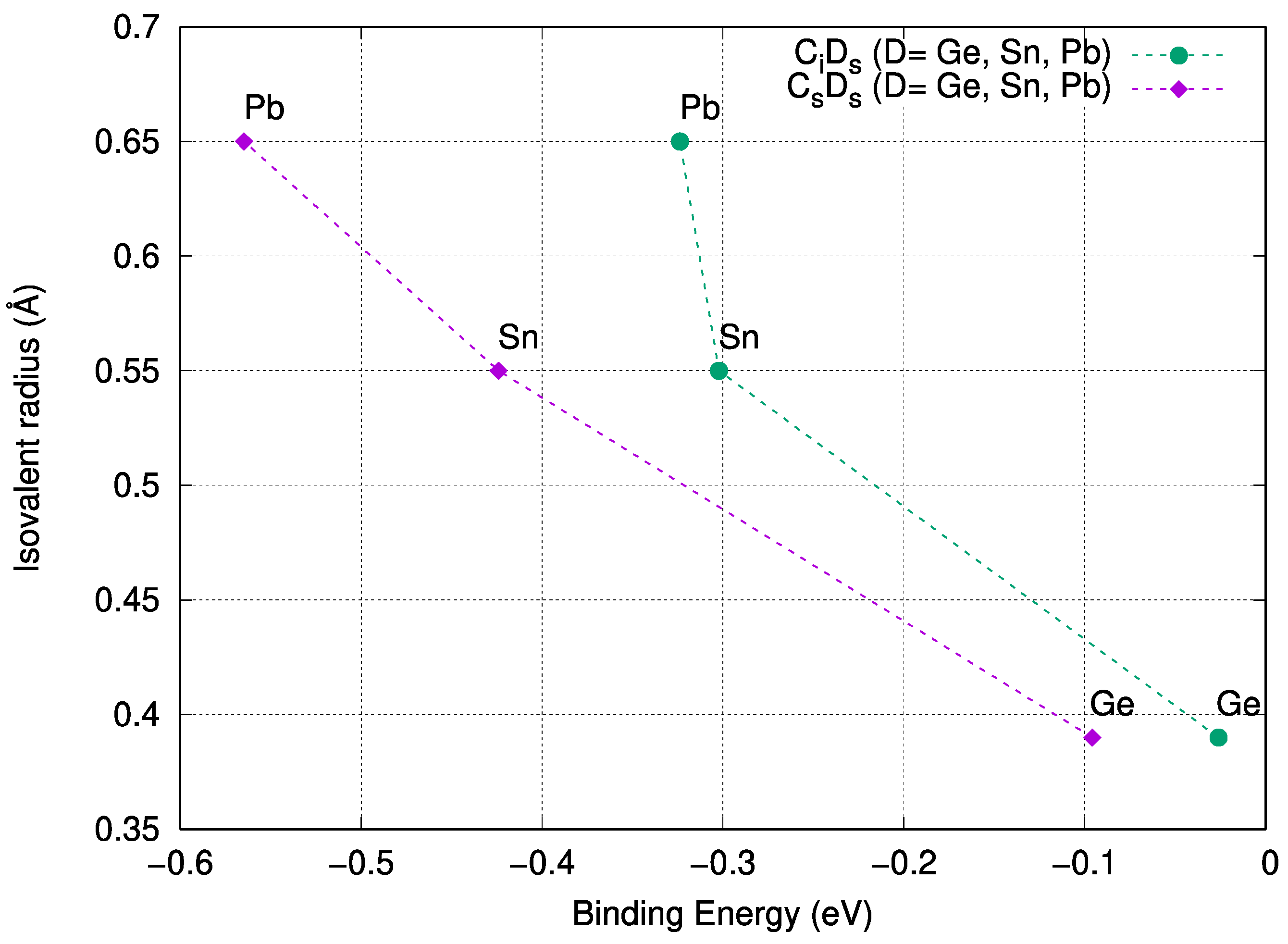 Applsci 14 04194 g003