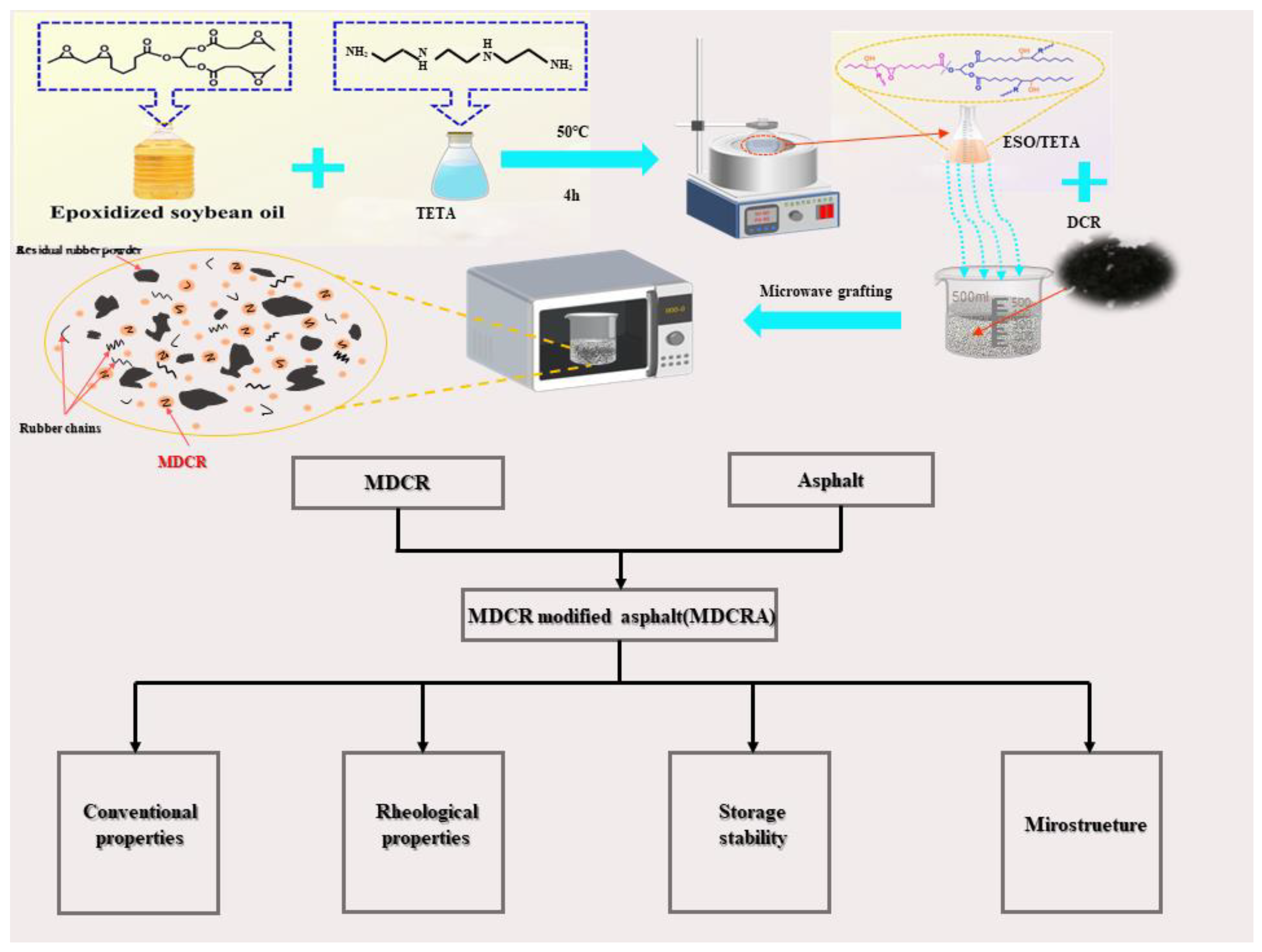 Applsci 14 04195 g001