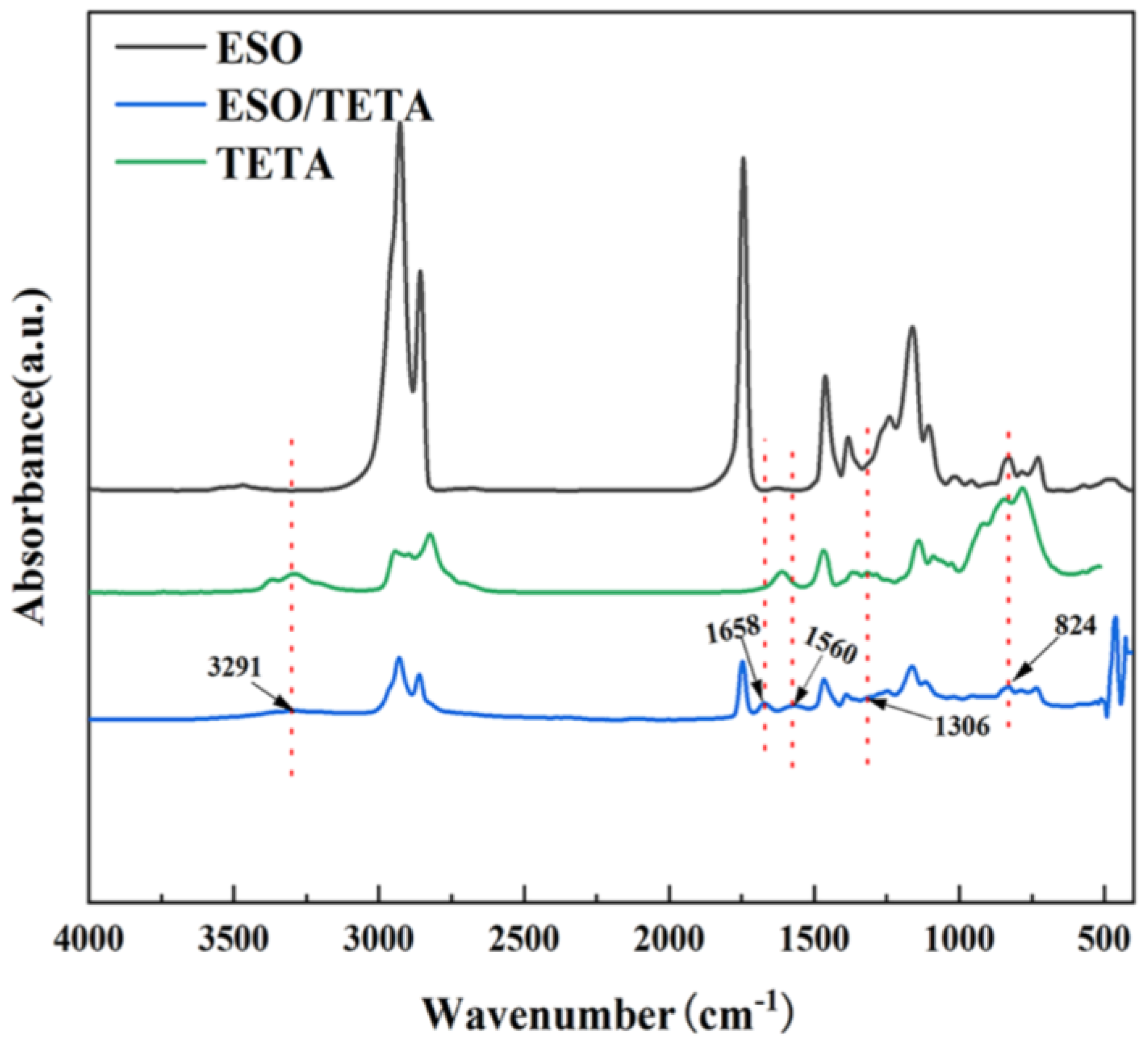 Applsci 14 04195 g002