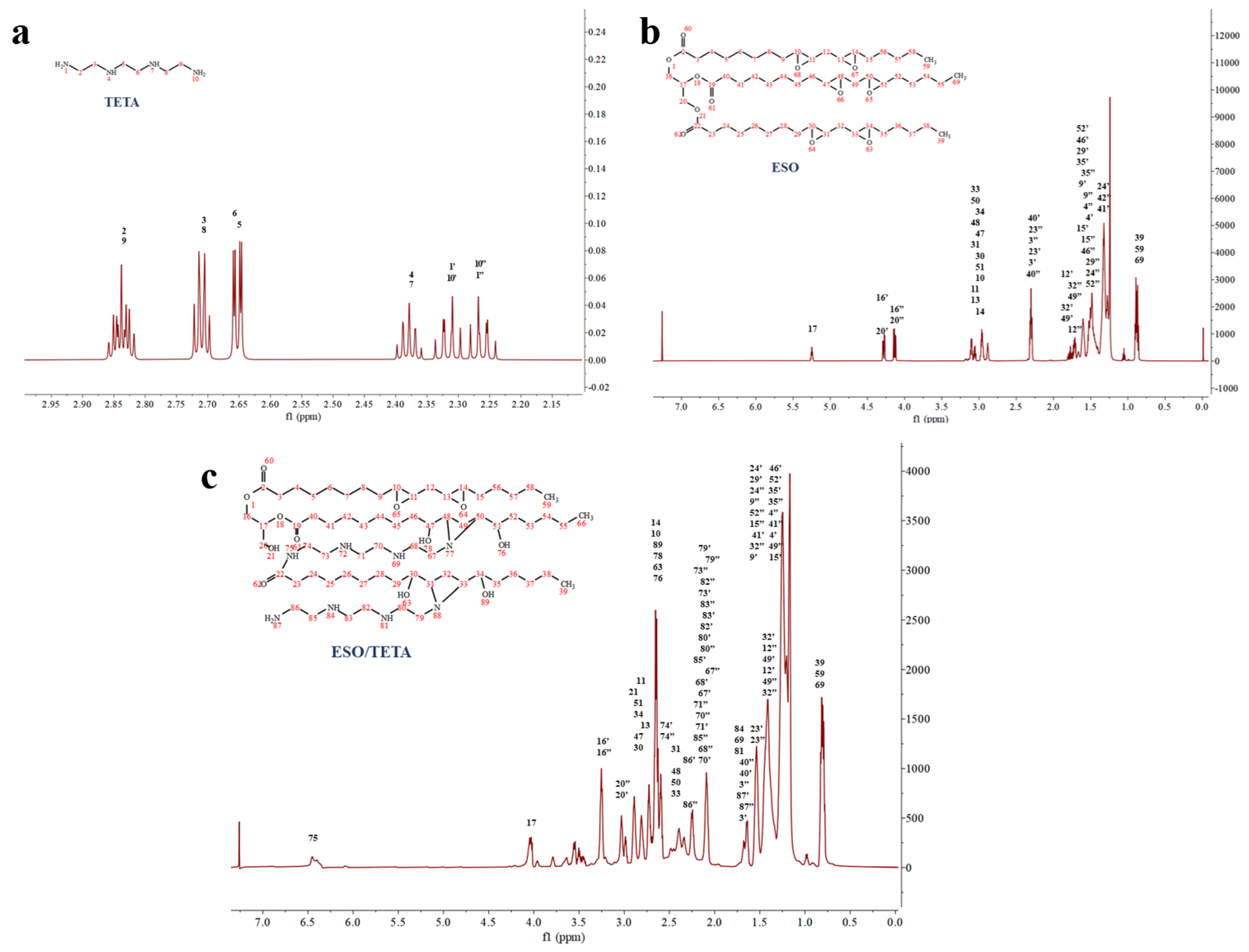 Applsci 14 04195 g003
