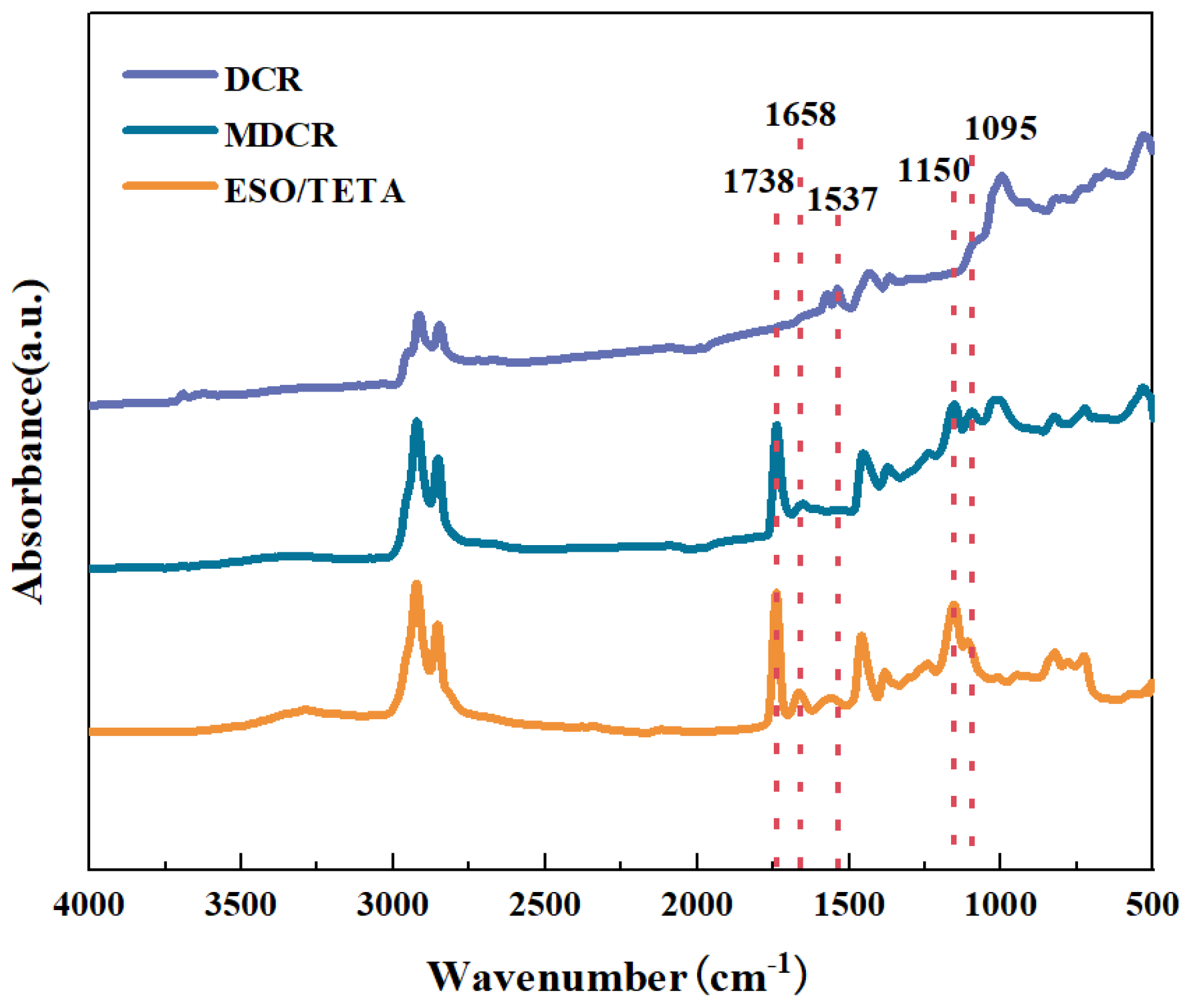 Applsci 14 04195 g004