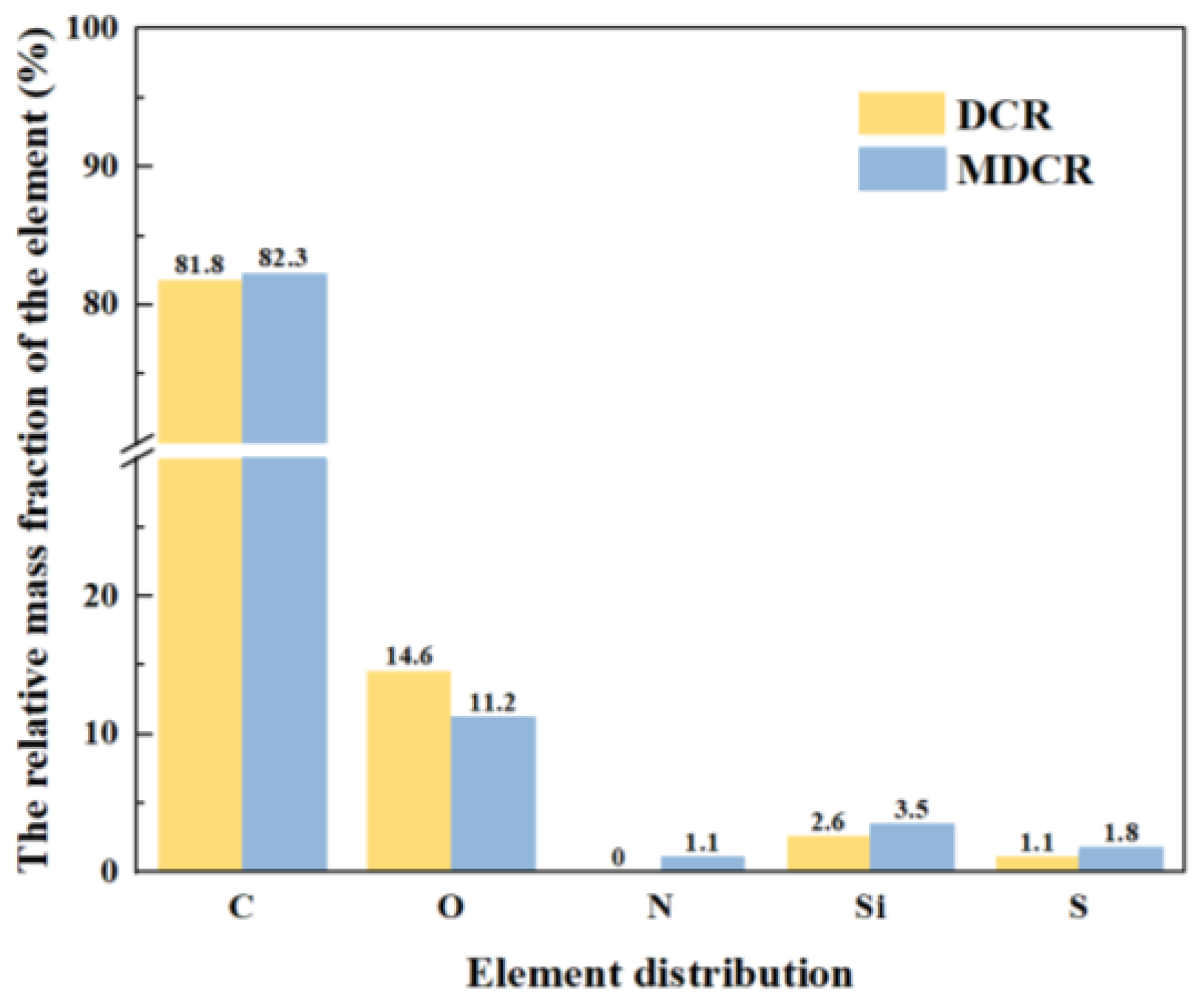 Applsci 14 04195 g006
