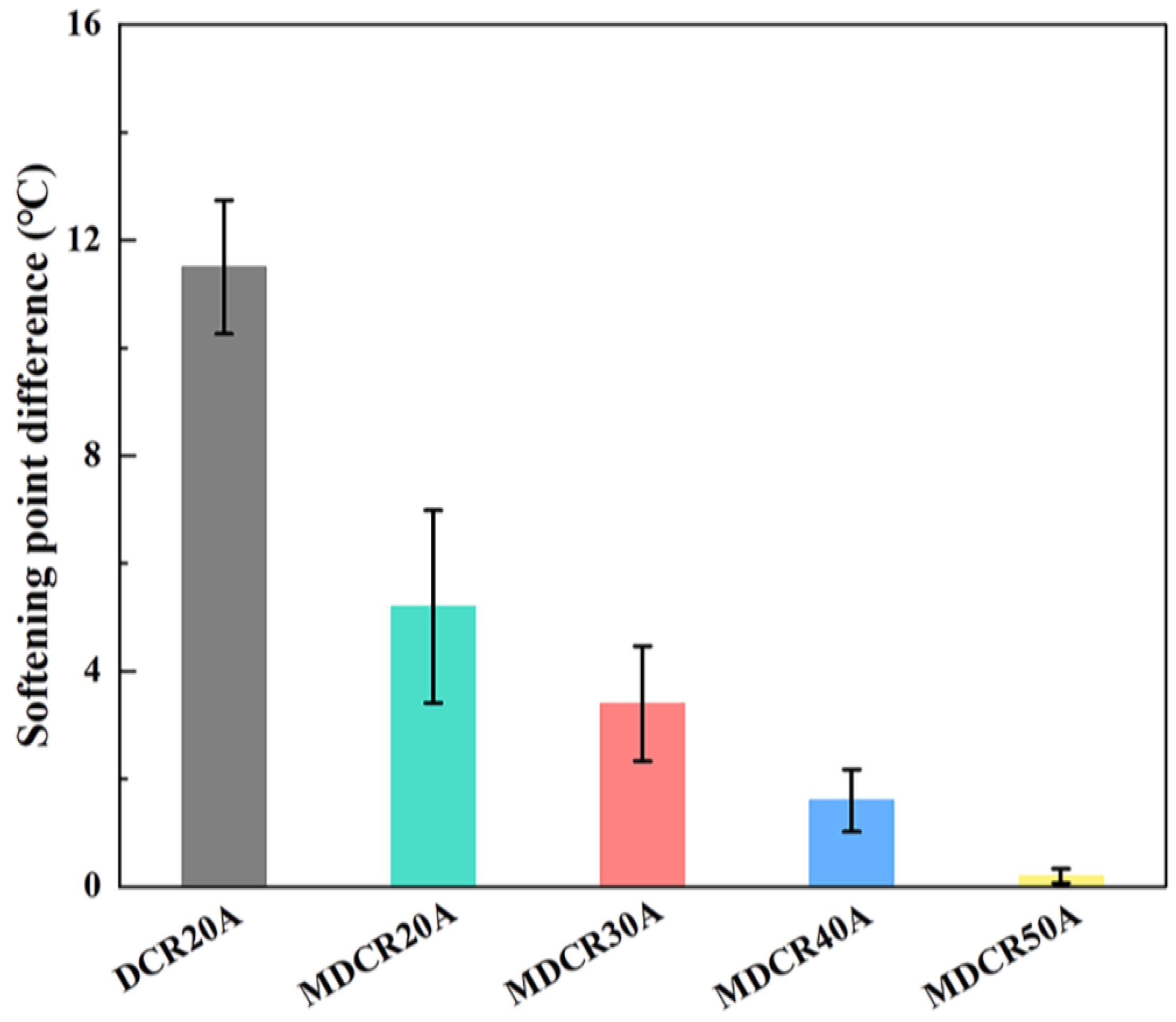 Applsci 14 04195 g008