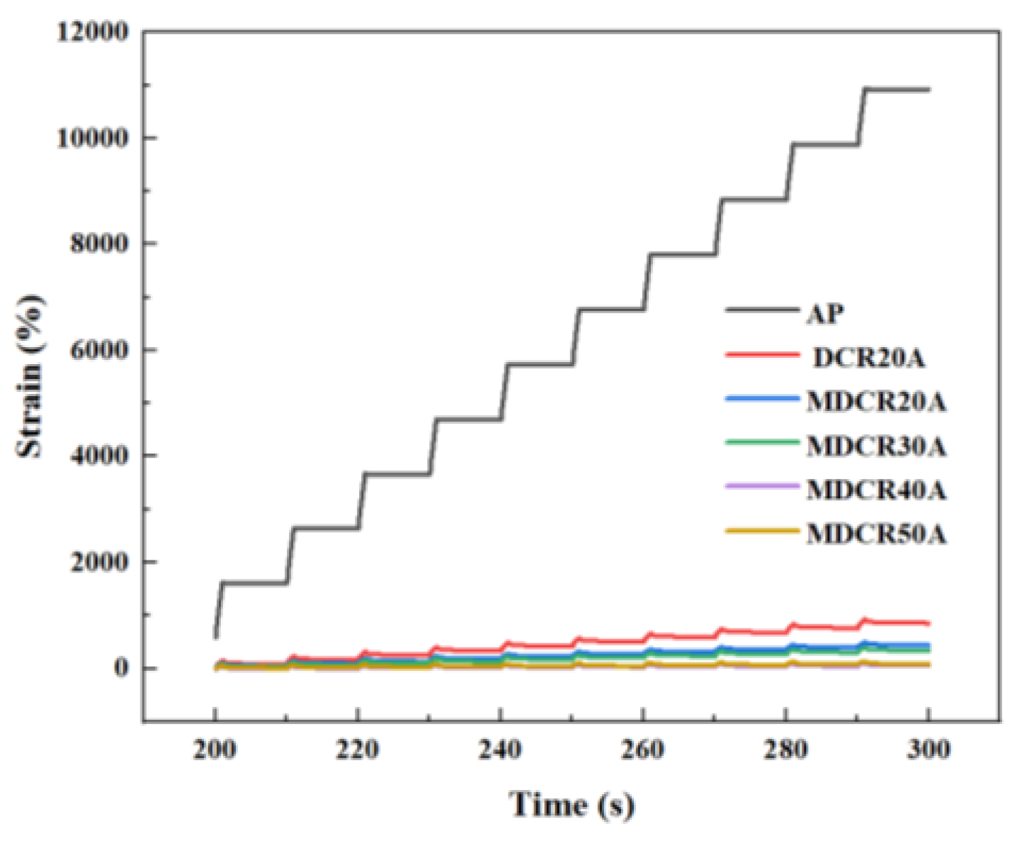 Applsci 14 04195 g010
