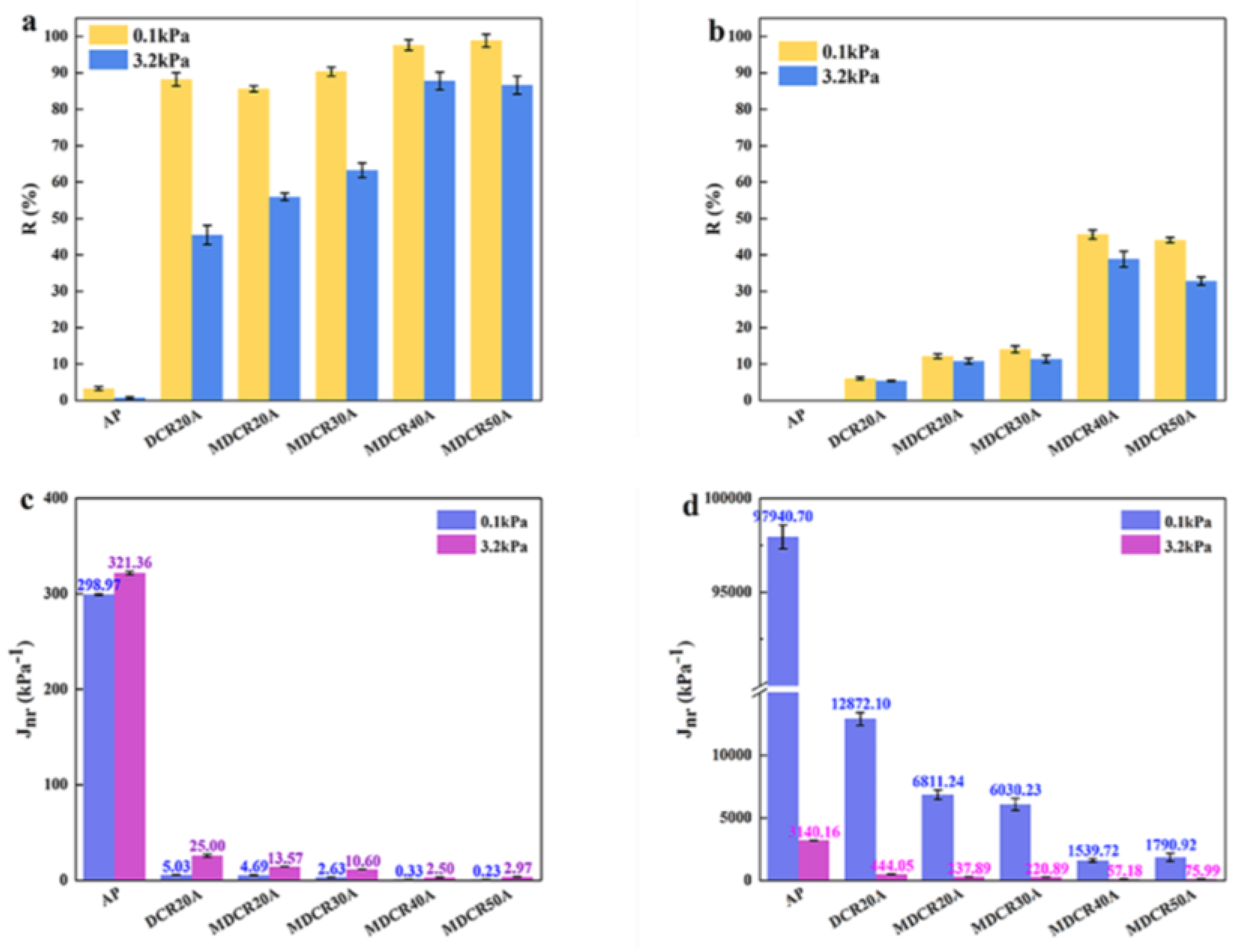 Applsci 14 04195 g011