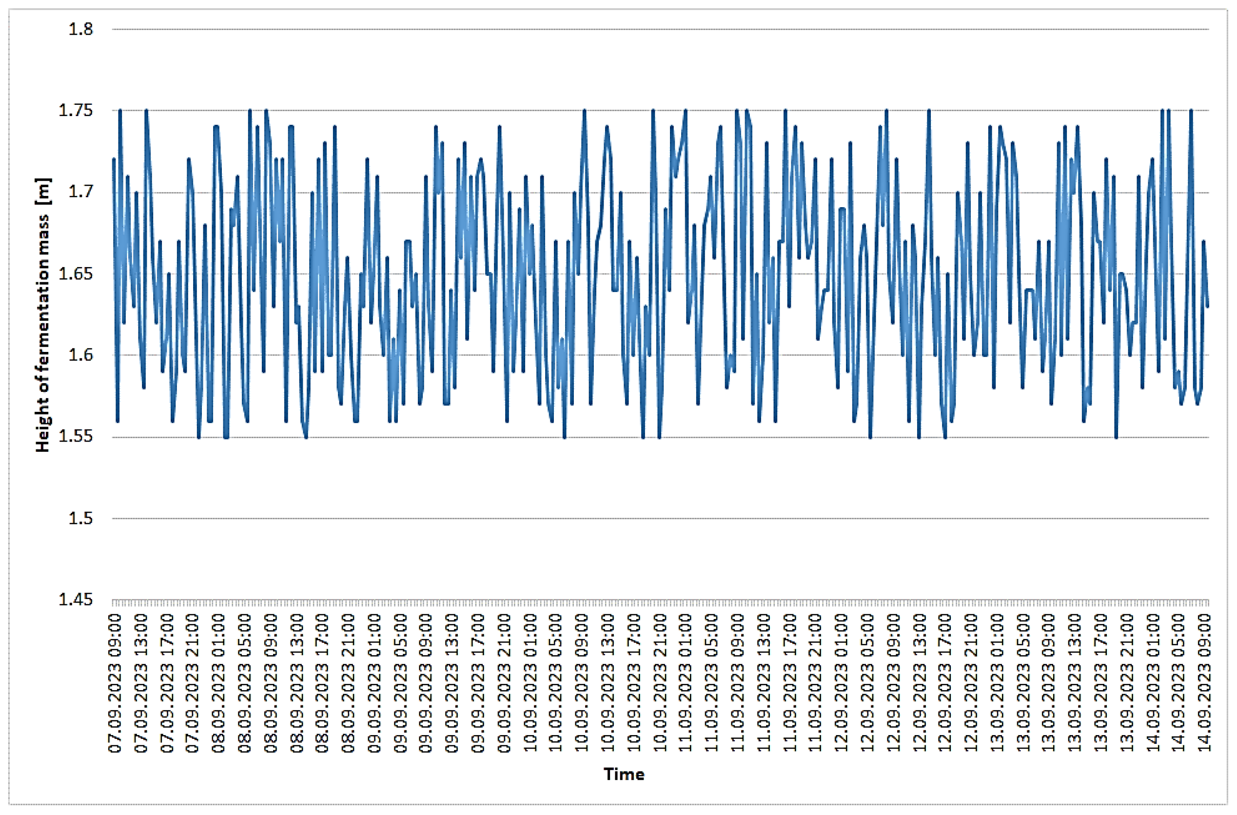 Applsci 14 04200 g004
