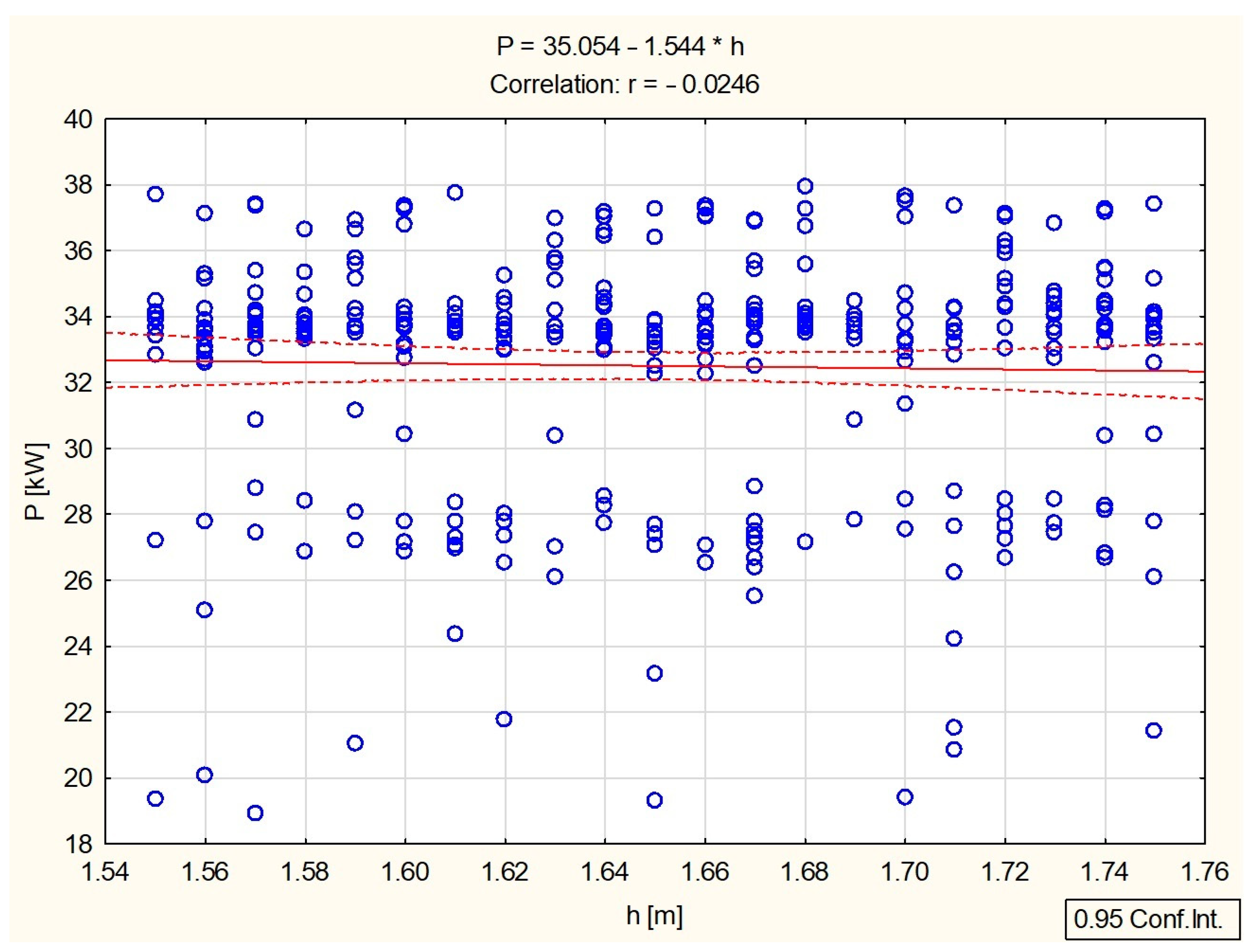 Applsci 14 04200 g007