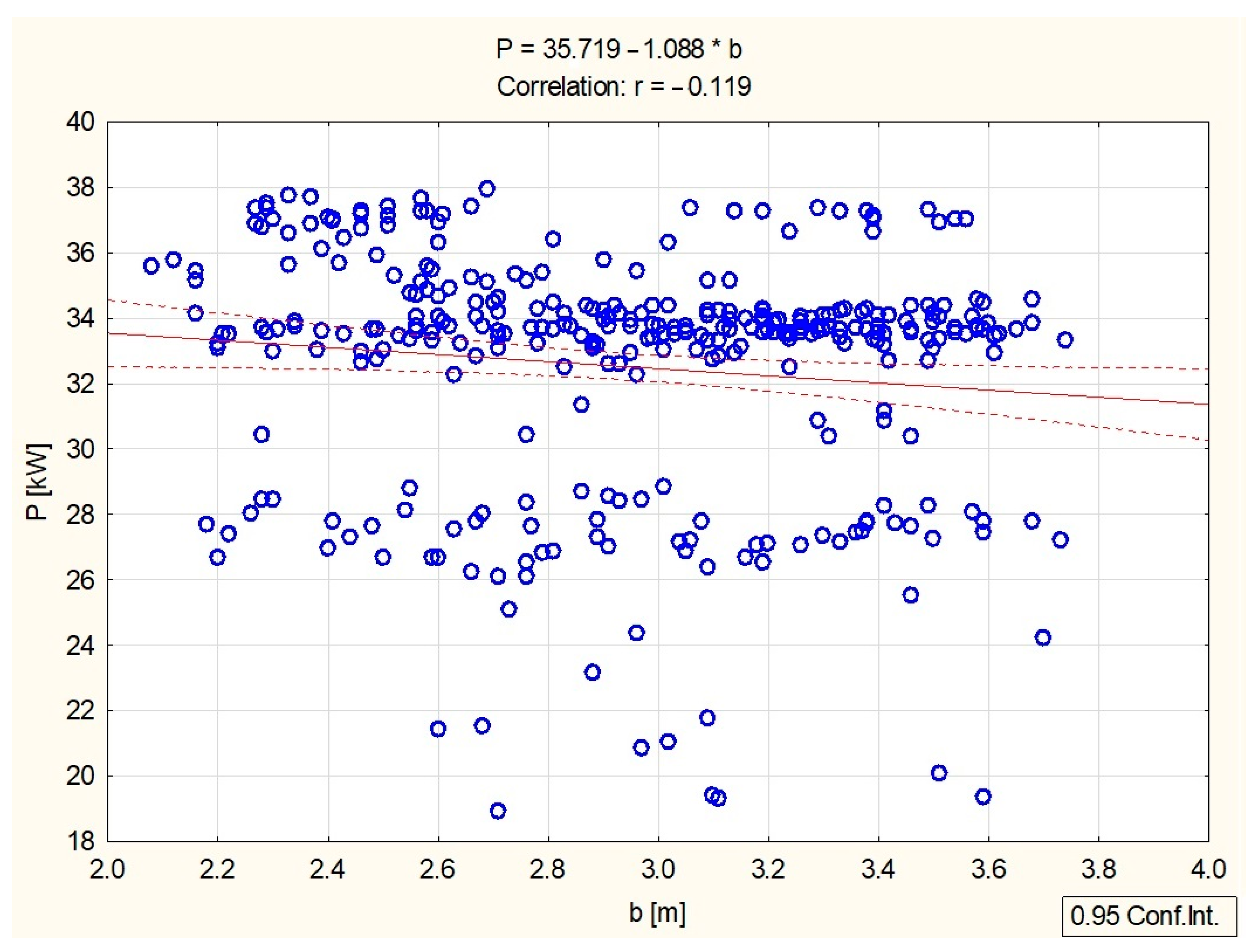 Applsci 14 04200 g009