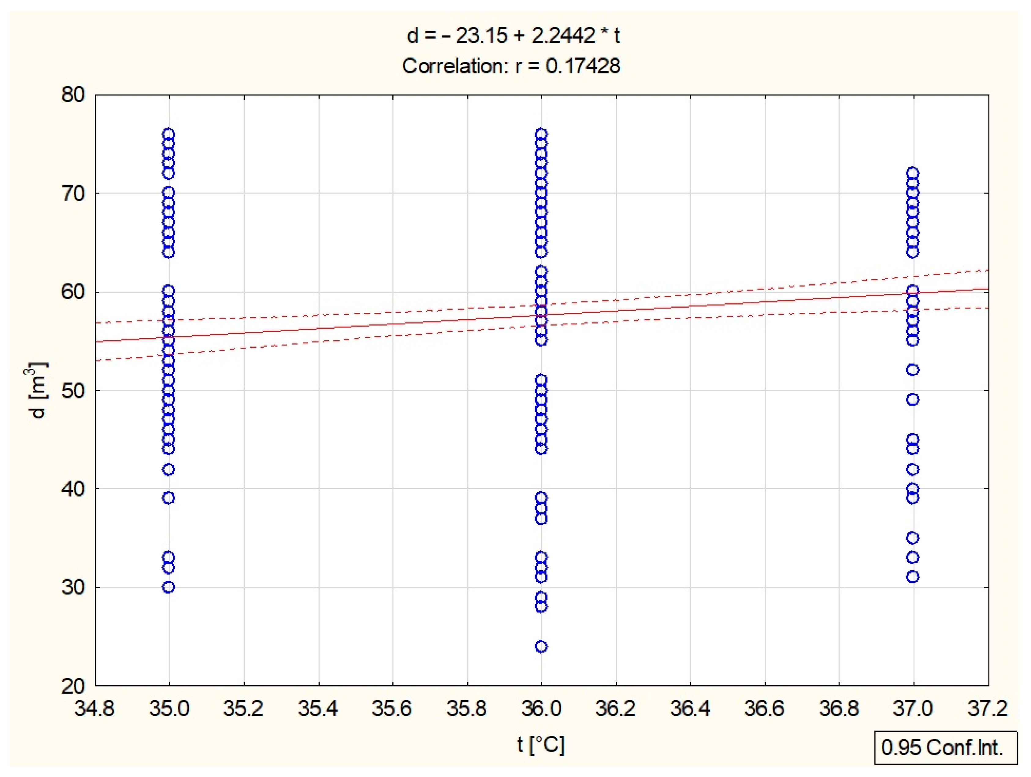 Applsci 14 04200 g011