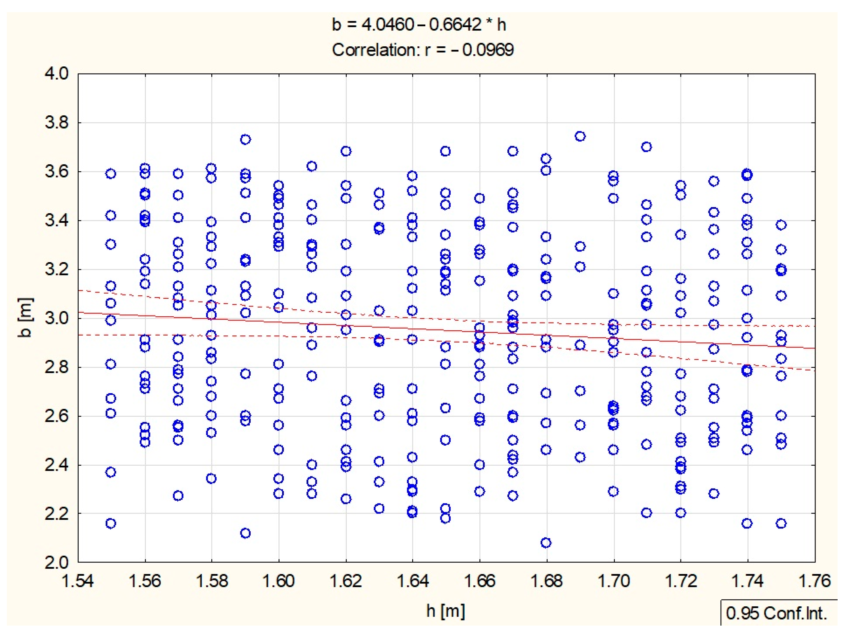 Applsci 14 04200 g015