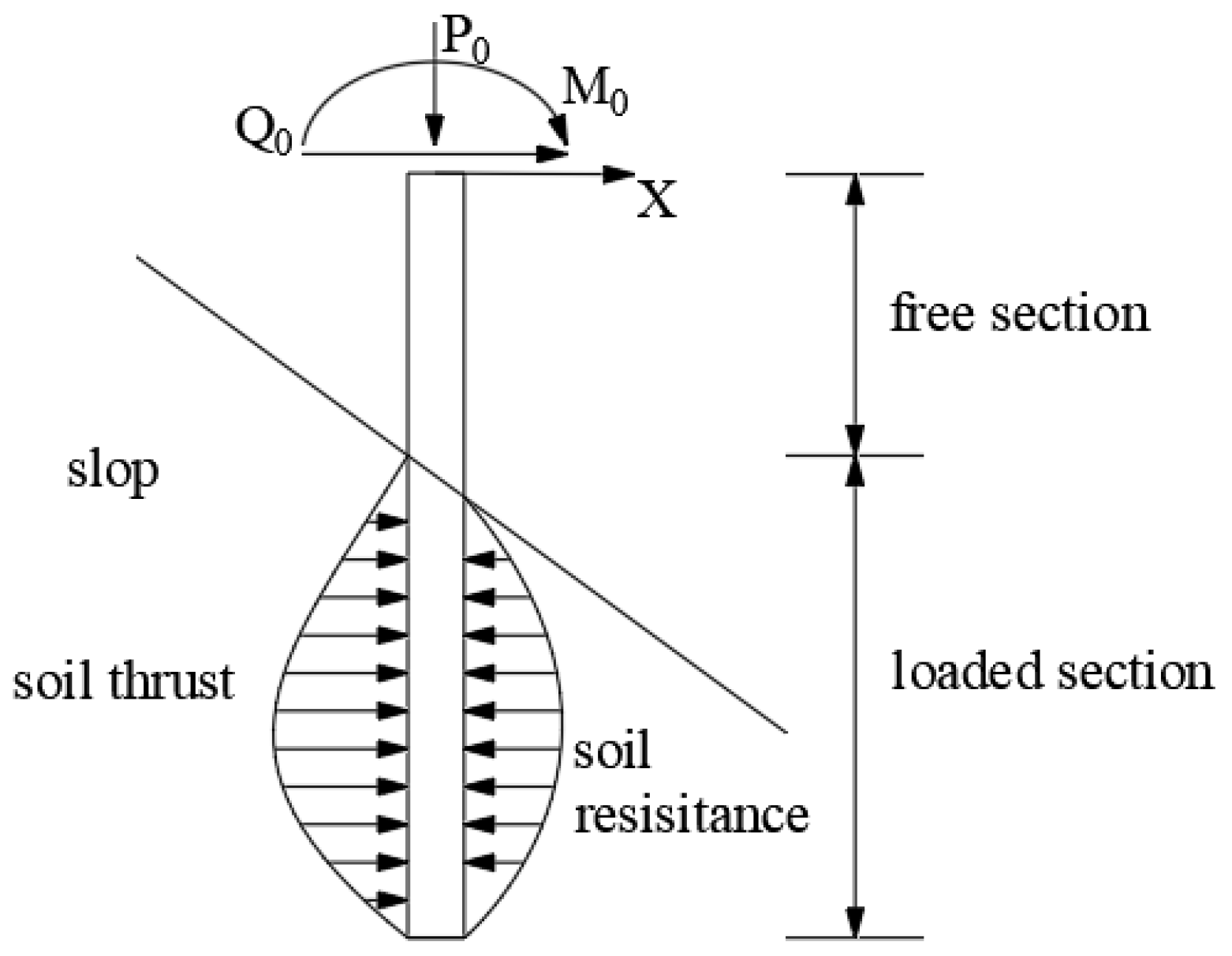 Applsci 14 04201 g003