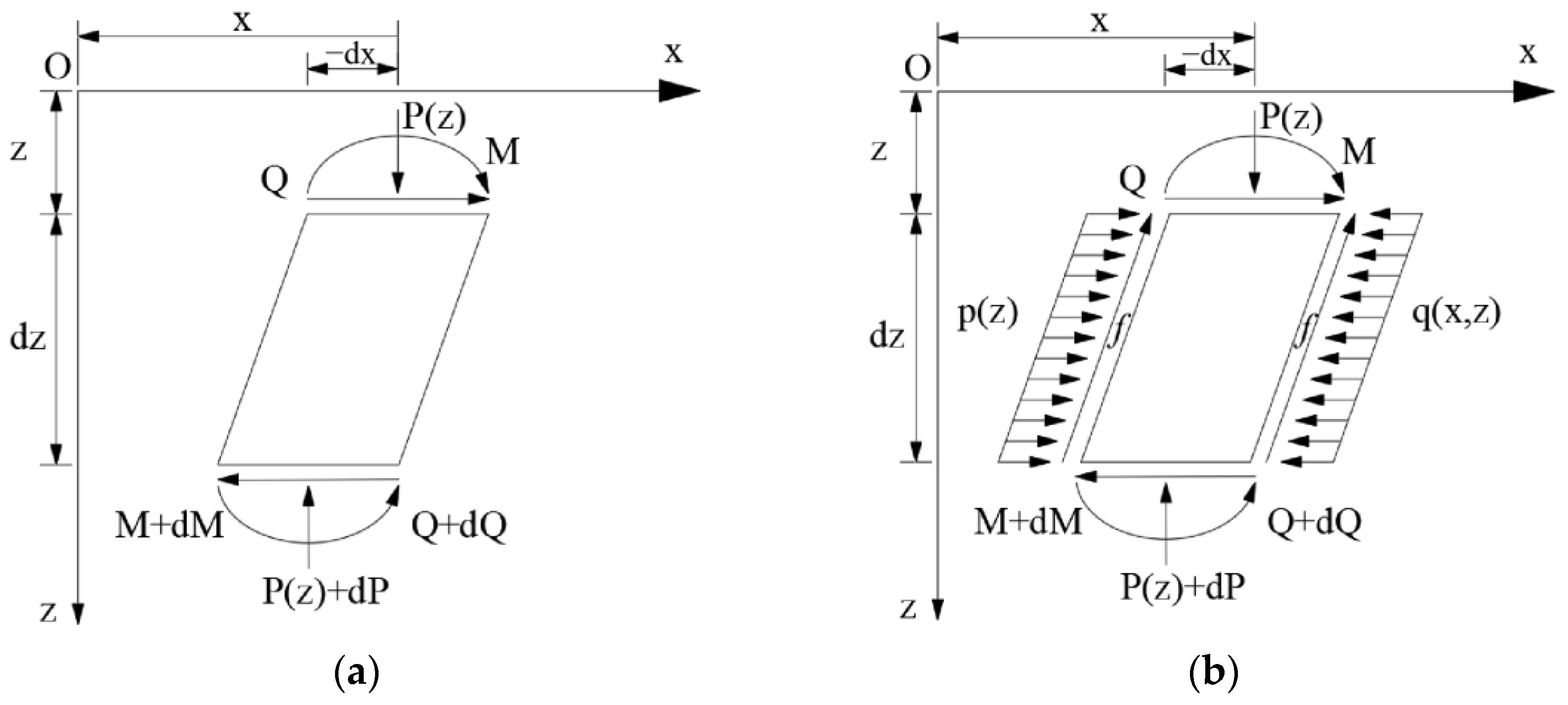 Applsci 14 04201 g004