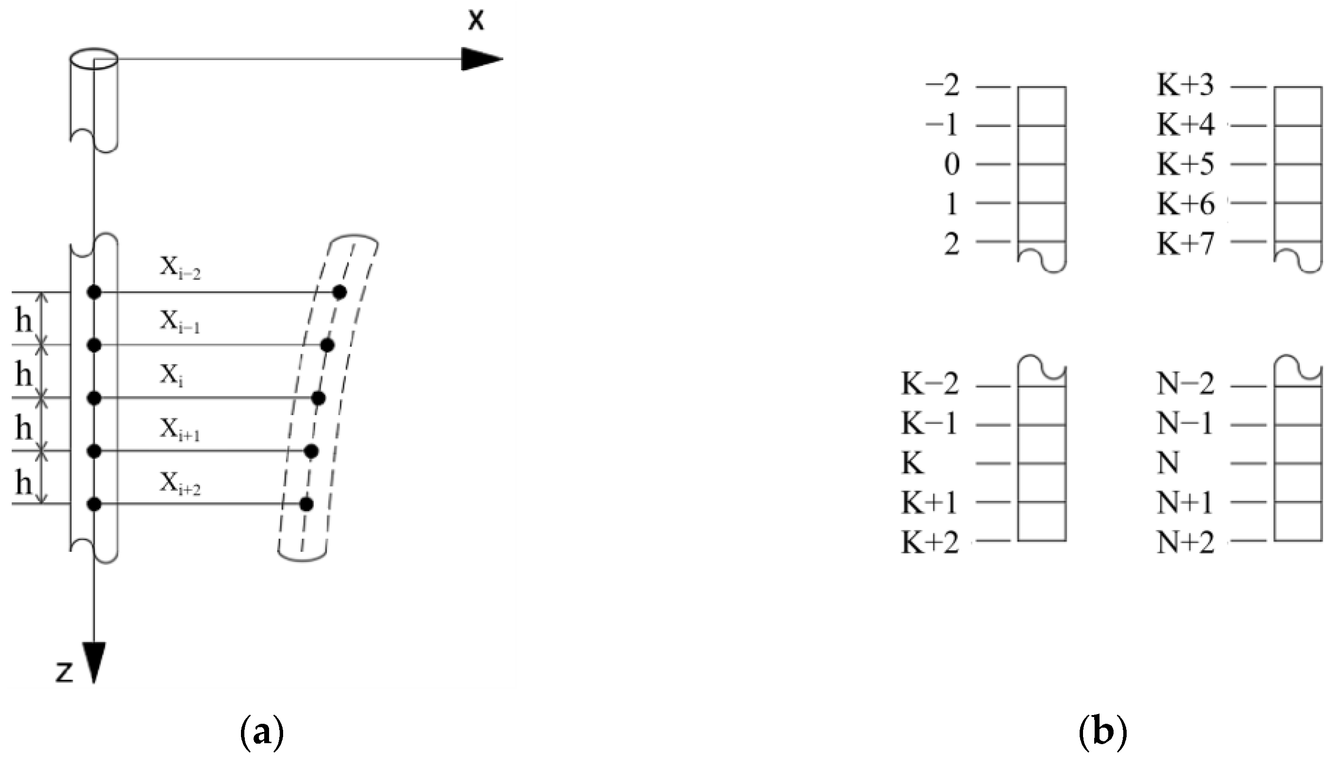 Applsci 14 04201 g005