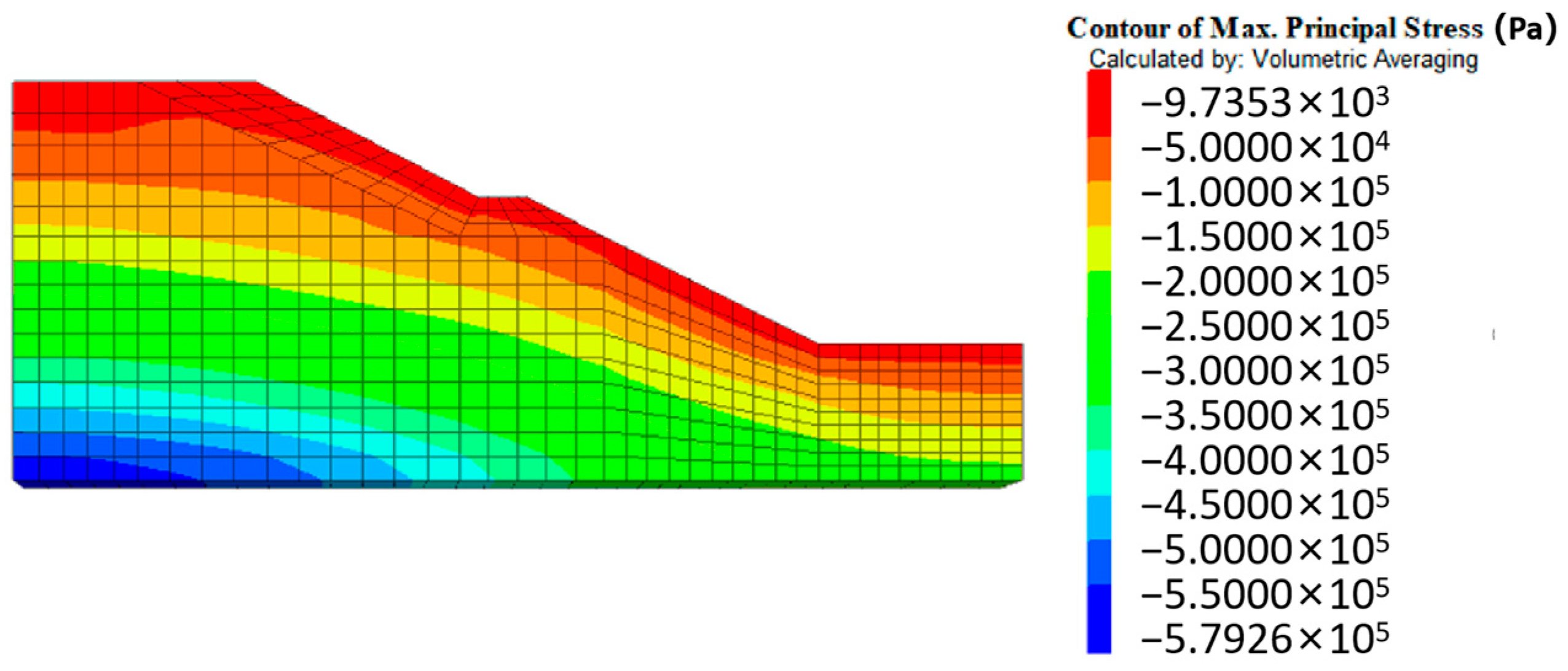 Applsci 14 04201 g007